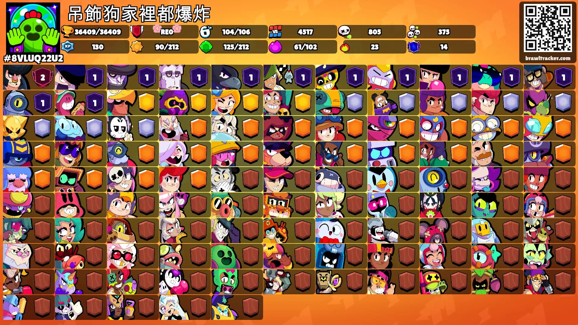 吊飾狗家裡都爆炸's Ranks