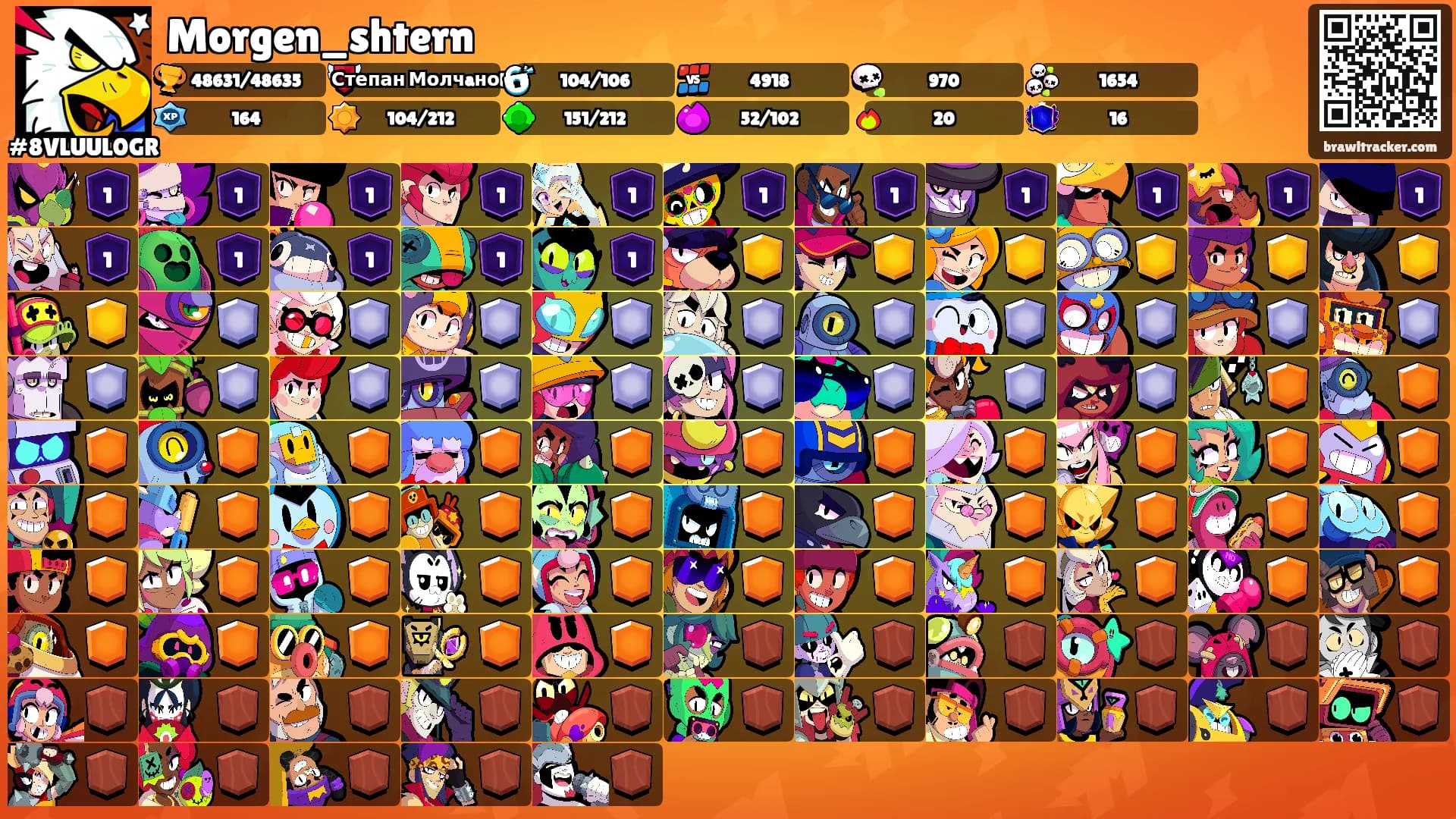 Morgen_shtern's Ranks