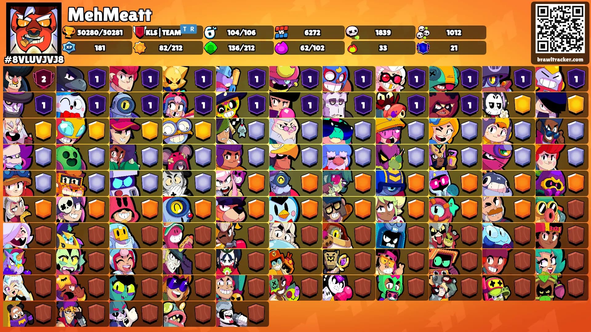 MehMeatt's Ranks