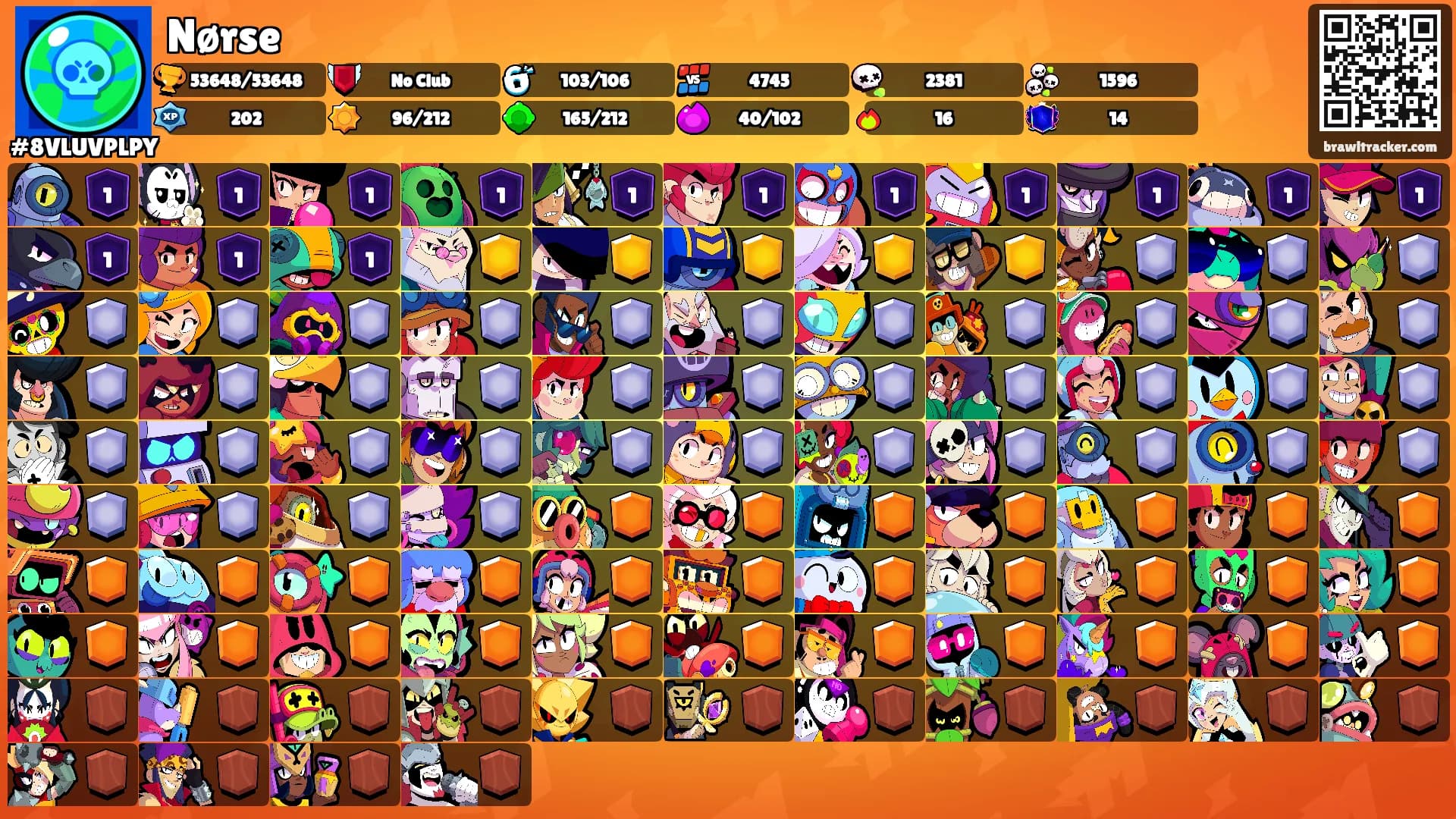 Nørse's Ranks