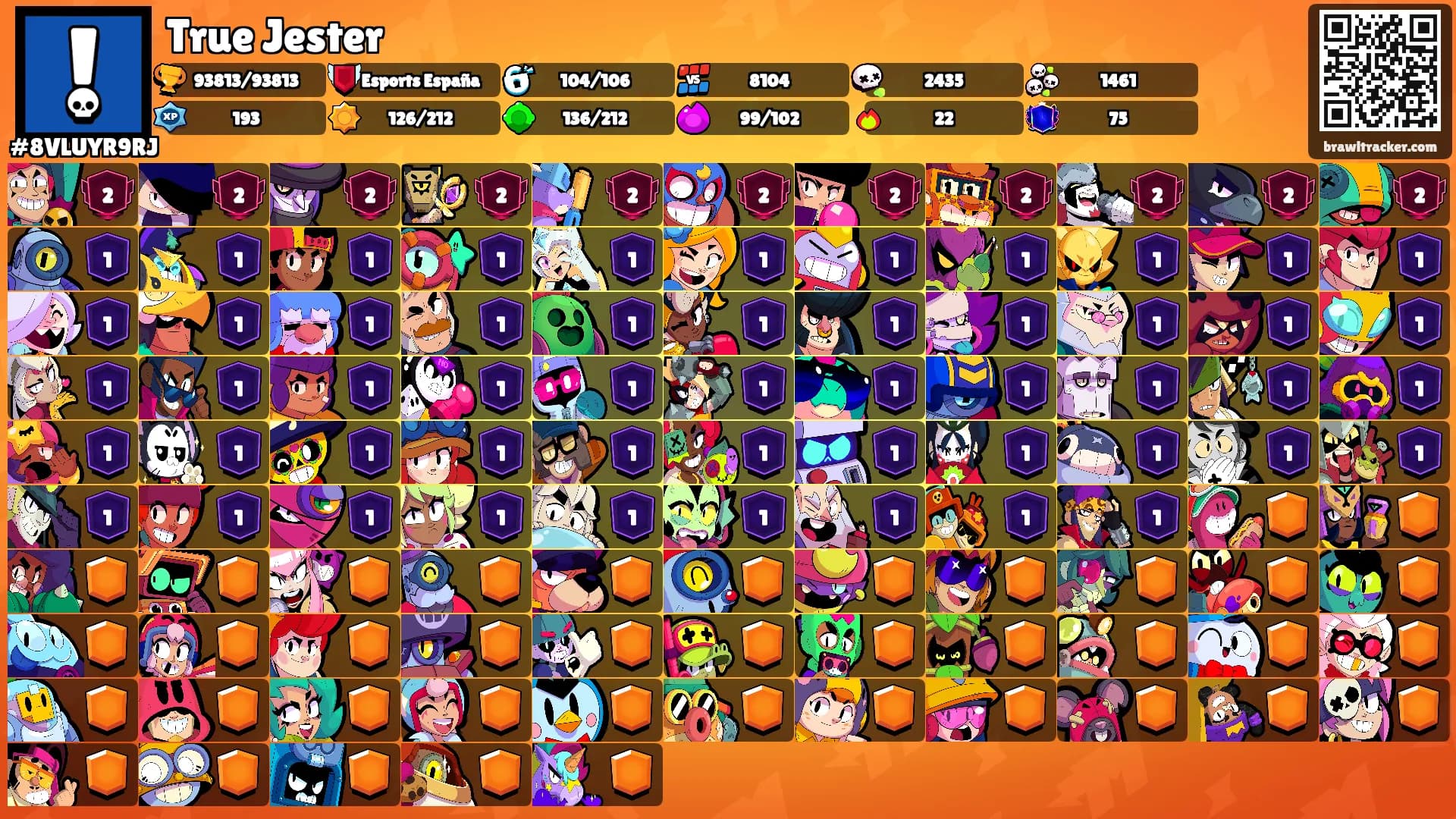 True Jester's Ranks