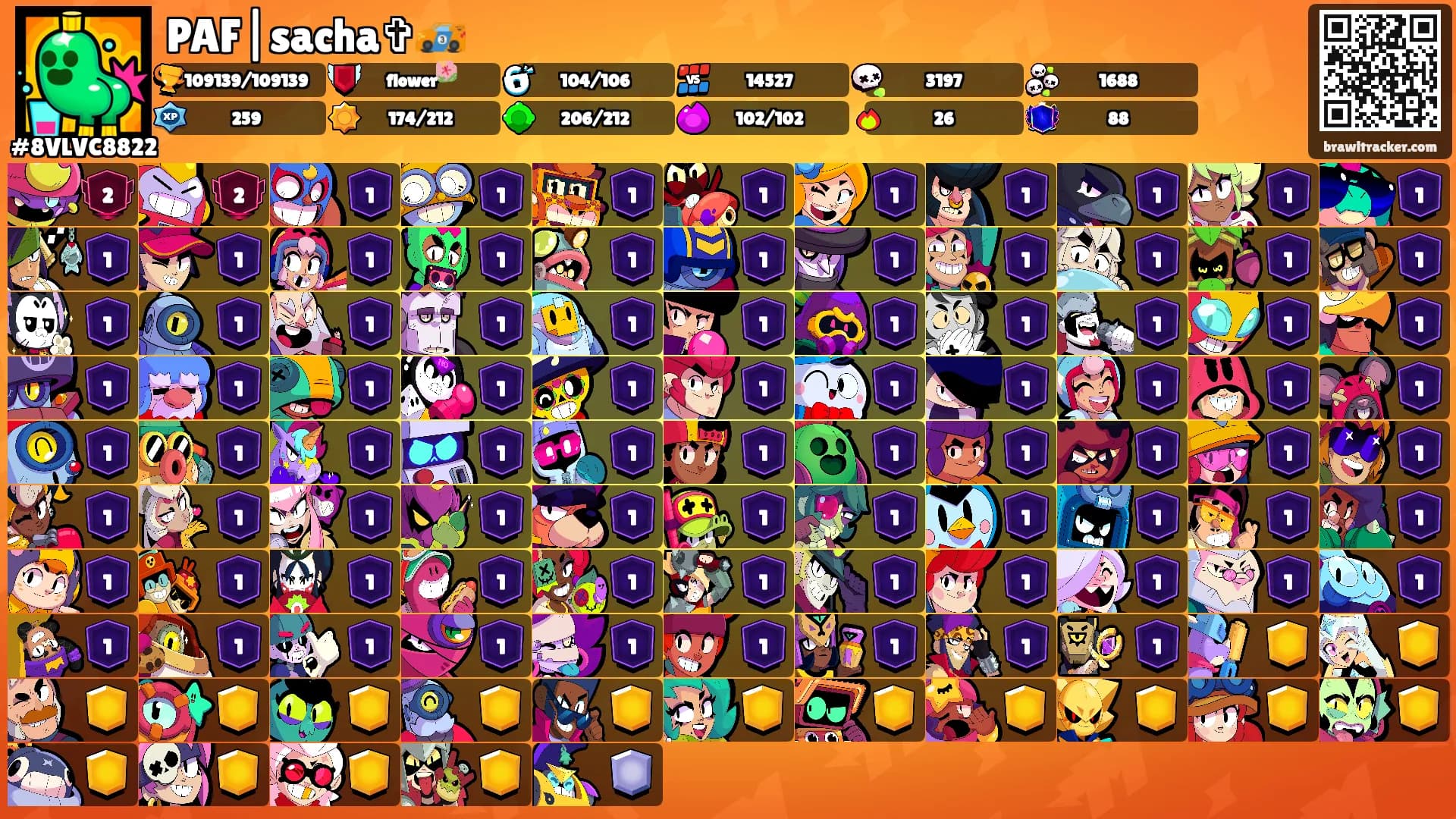PAF|sacha✞🏎️'s Ranks