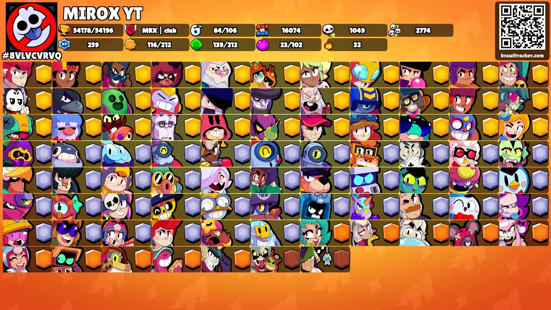 MIROX YT's Ranks