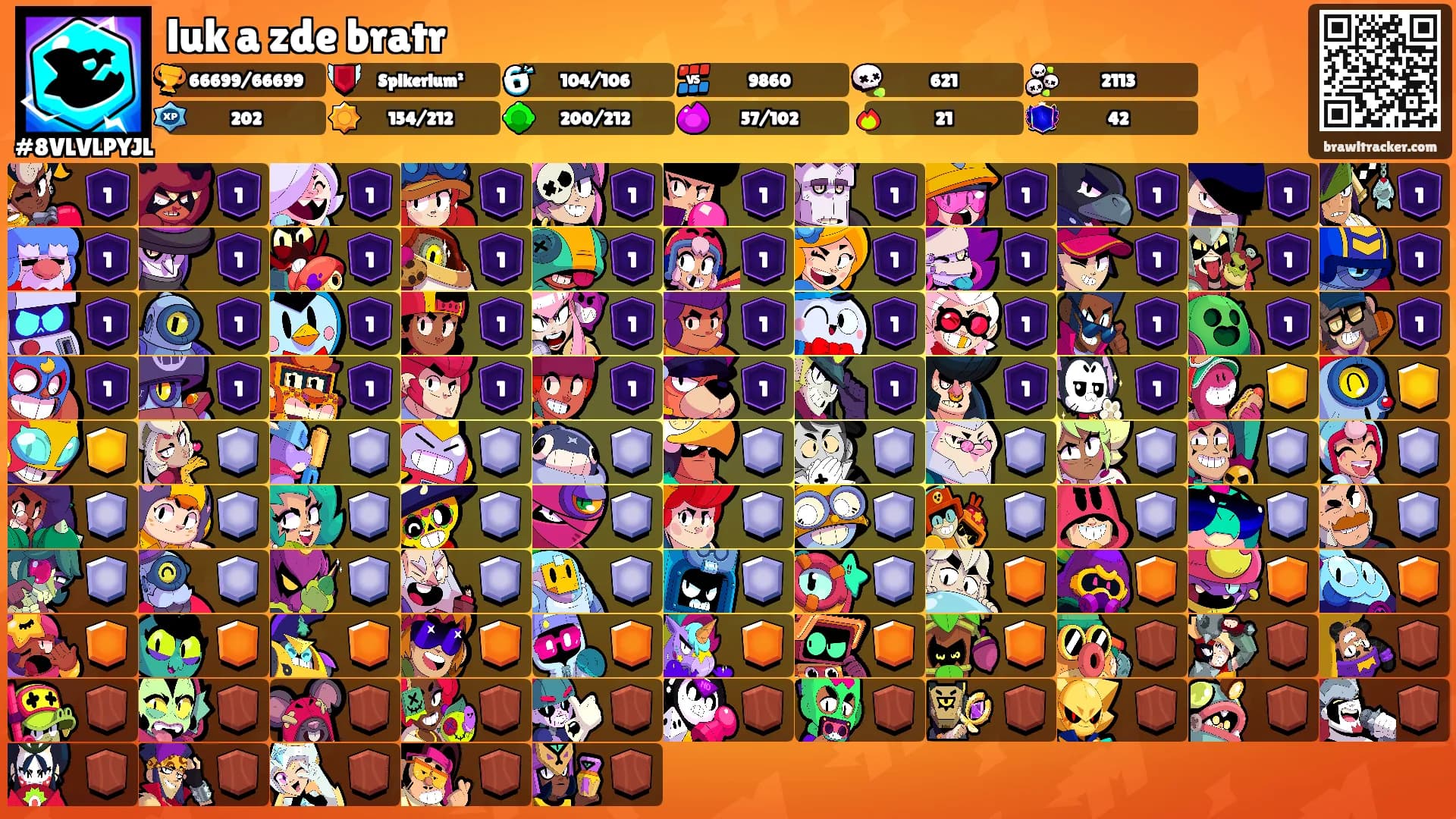 luk a zde bratr's Ranks