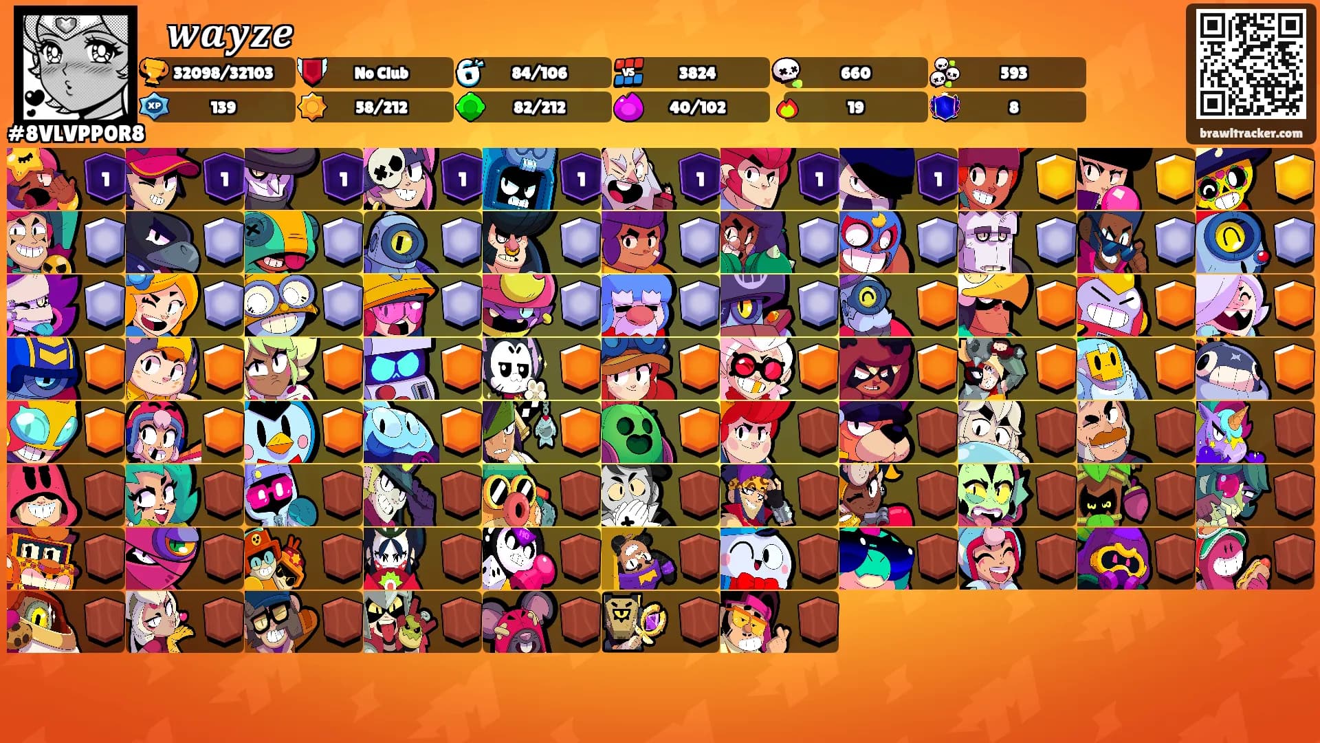 ⸸ 𝒘𝒂𝒚𝒛𝒆 ⸸'s Ranks