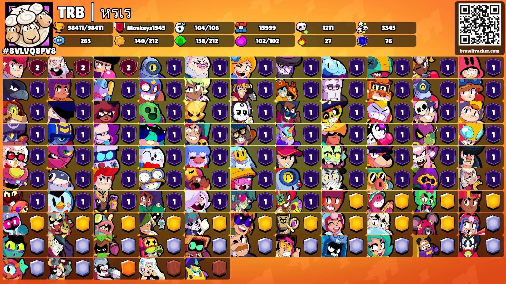TRB | หรเร's Ranks