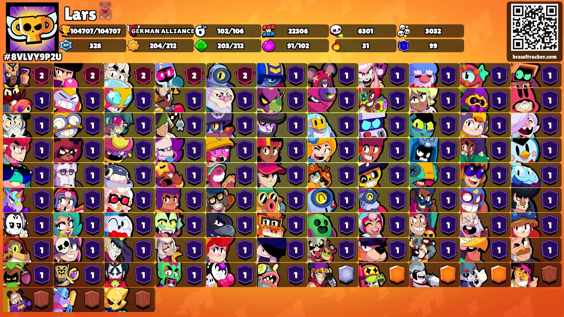 Lars🧸's Ranks