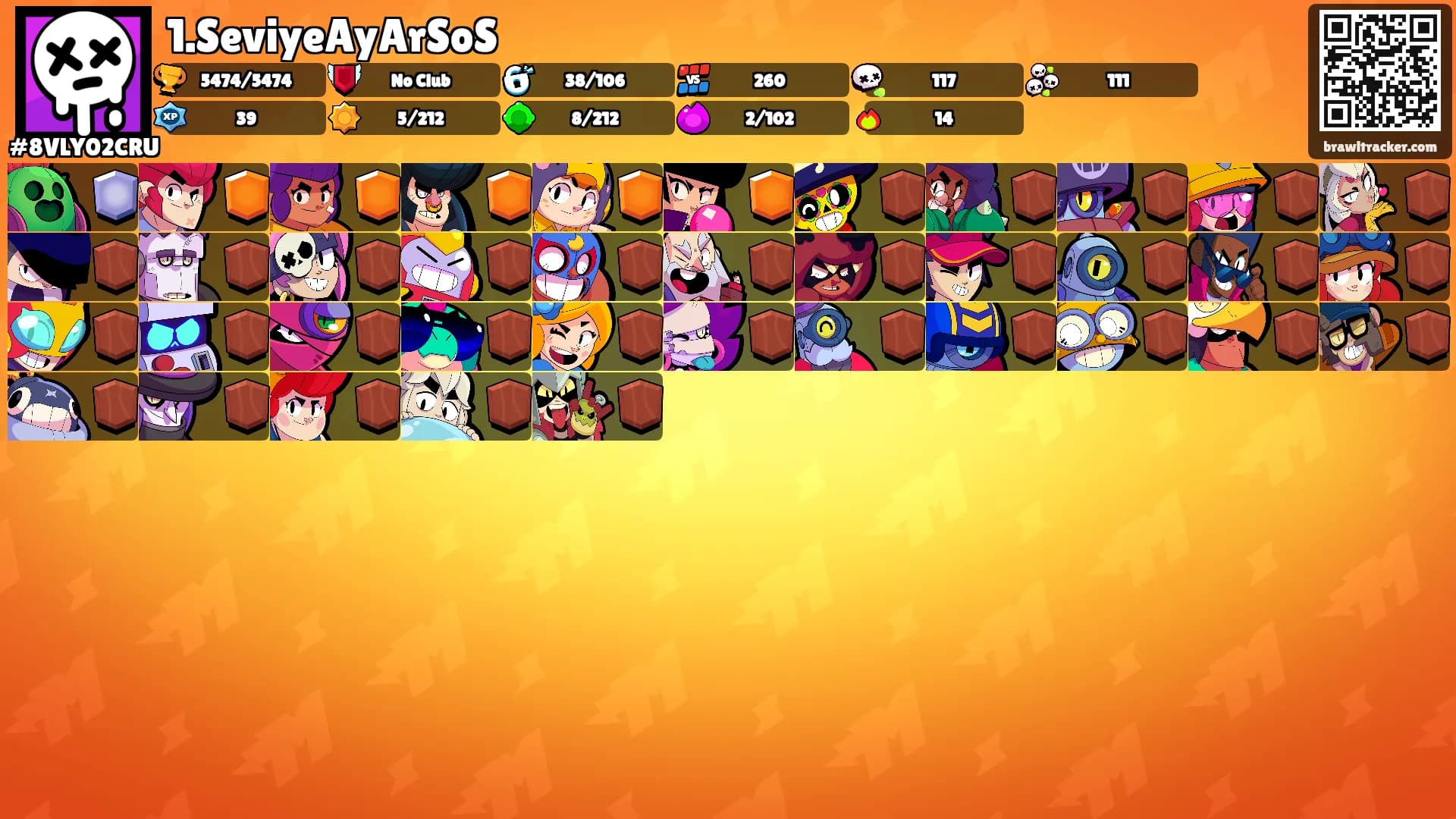 1.SeviyeAyArSoS's Ranks