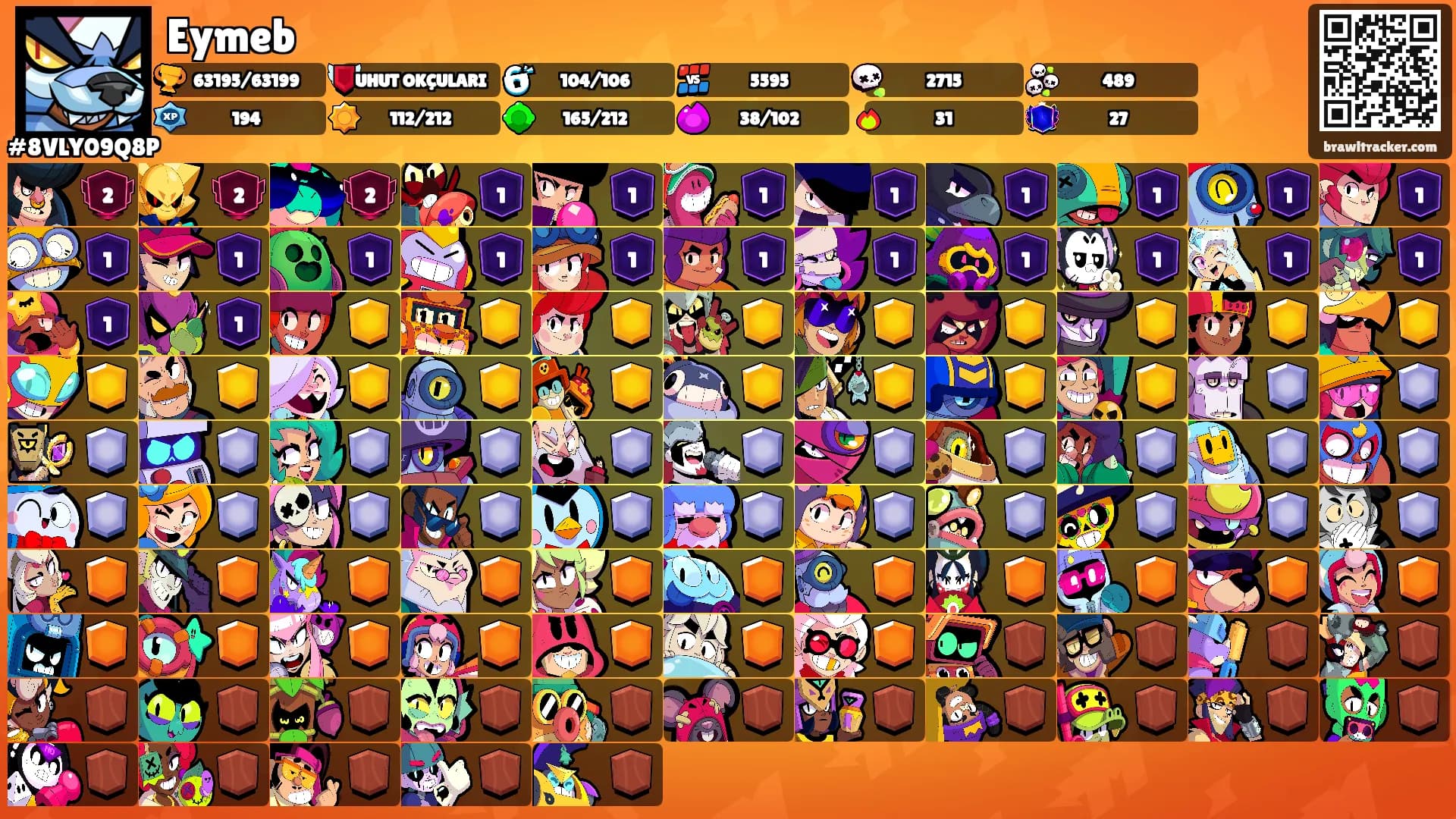 Eymeb's Ranks
