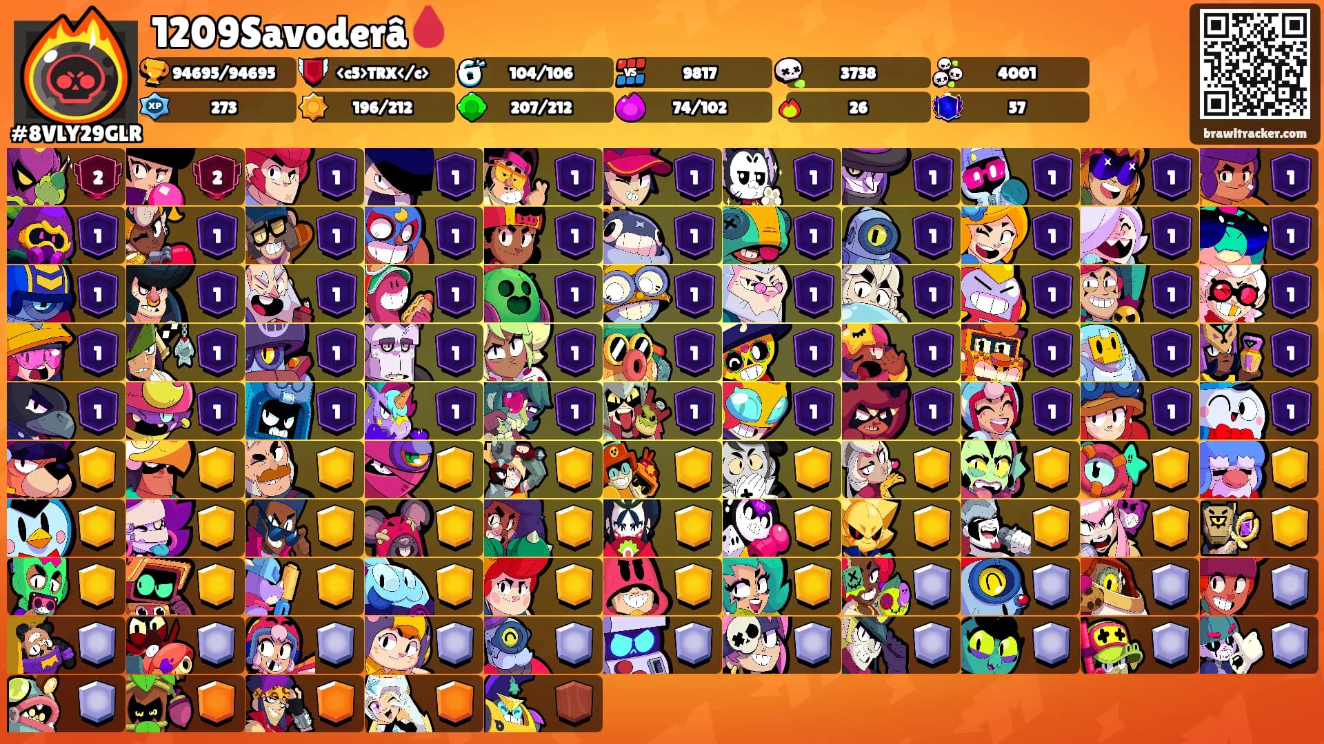 1209Savoderâ🩸's Ranks
