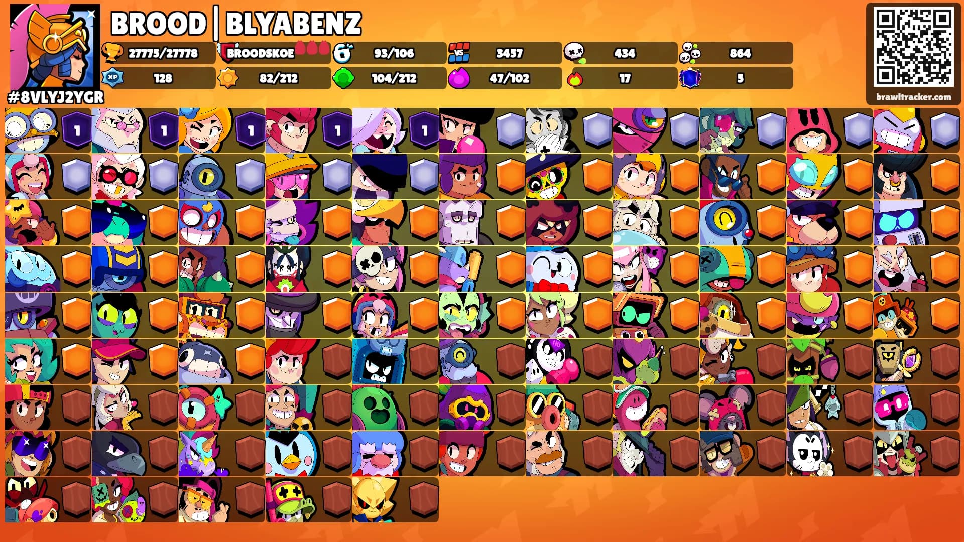 BROOD|BLYABENZ's Ranks