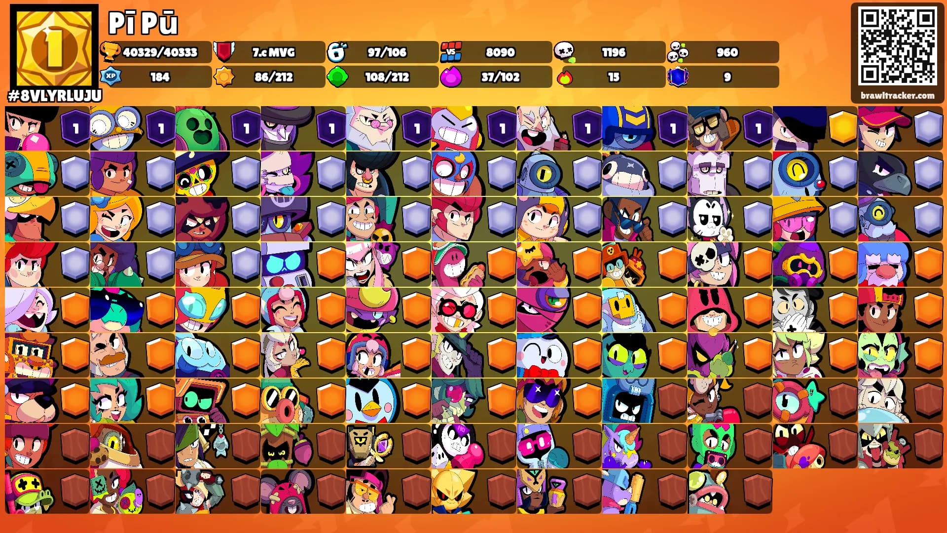 Pī Pū's Ranks