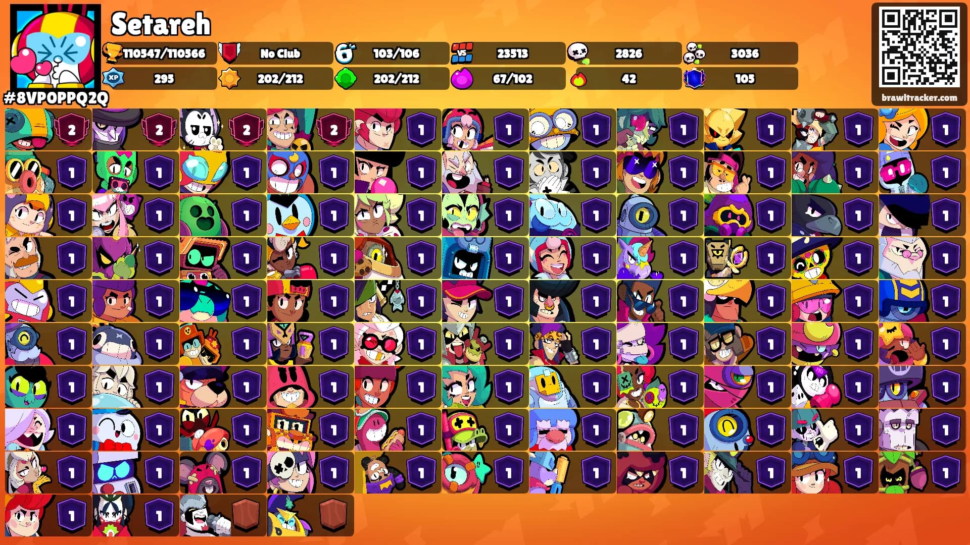 Setareh's Ranks