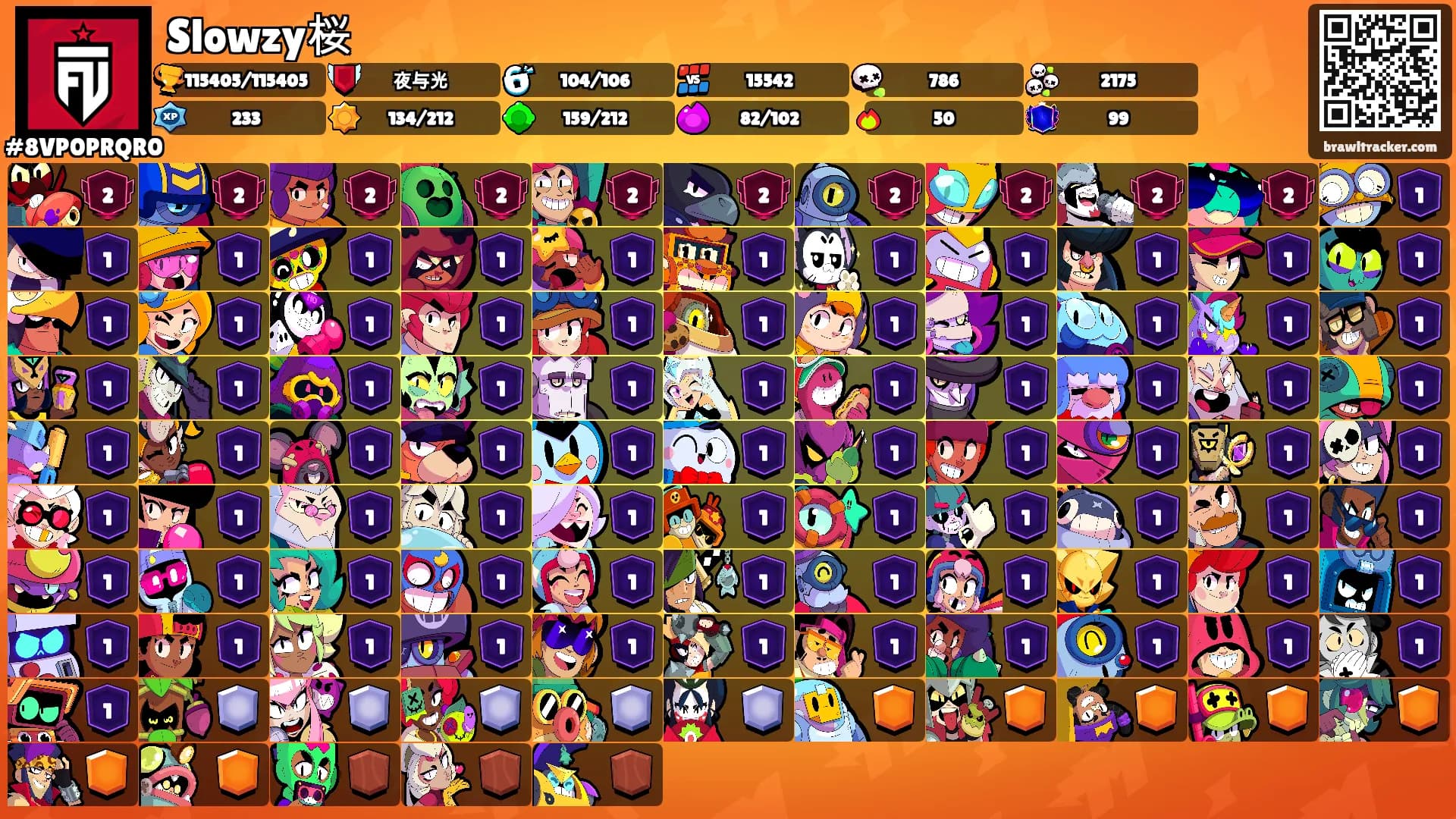 Slowzy桜's Ranks