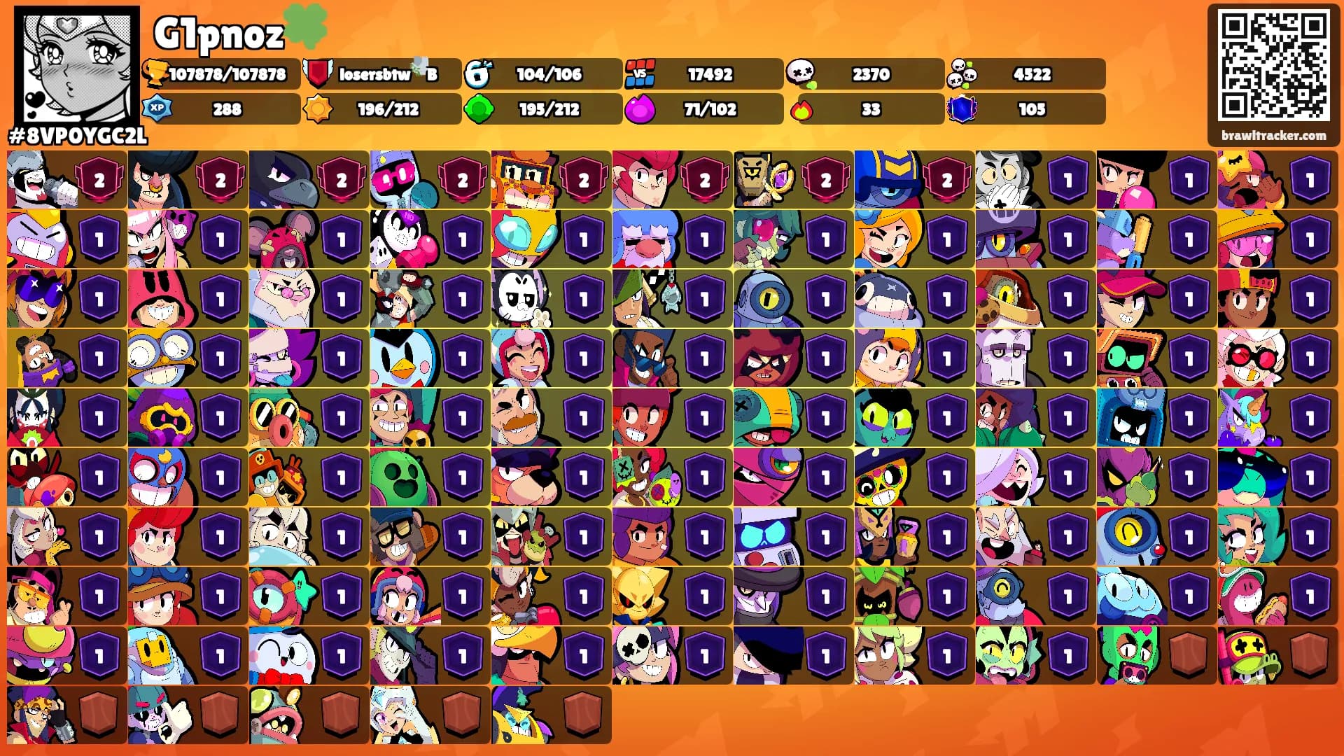 G1pnoz🍀's Ranks