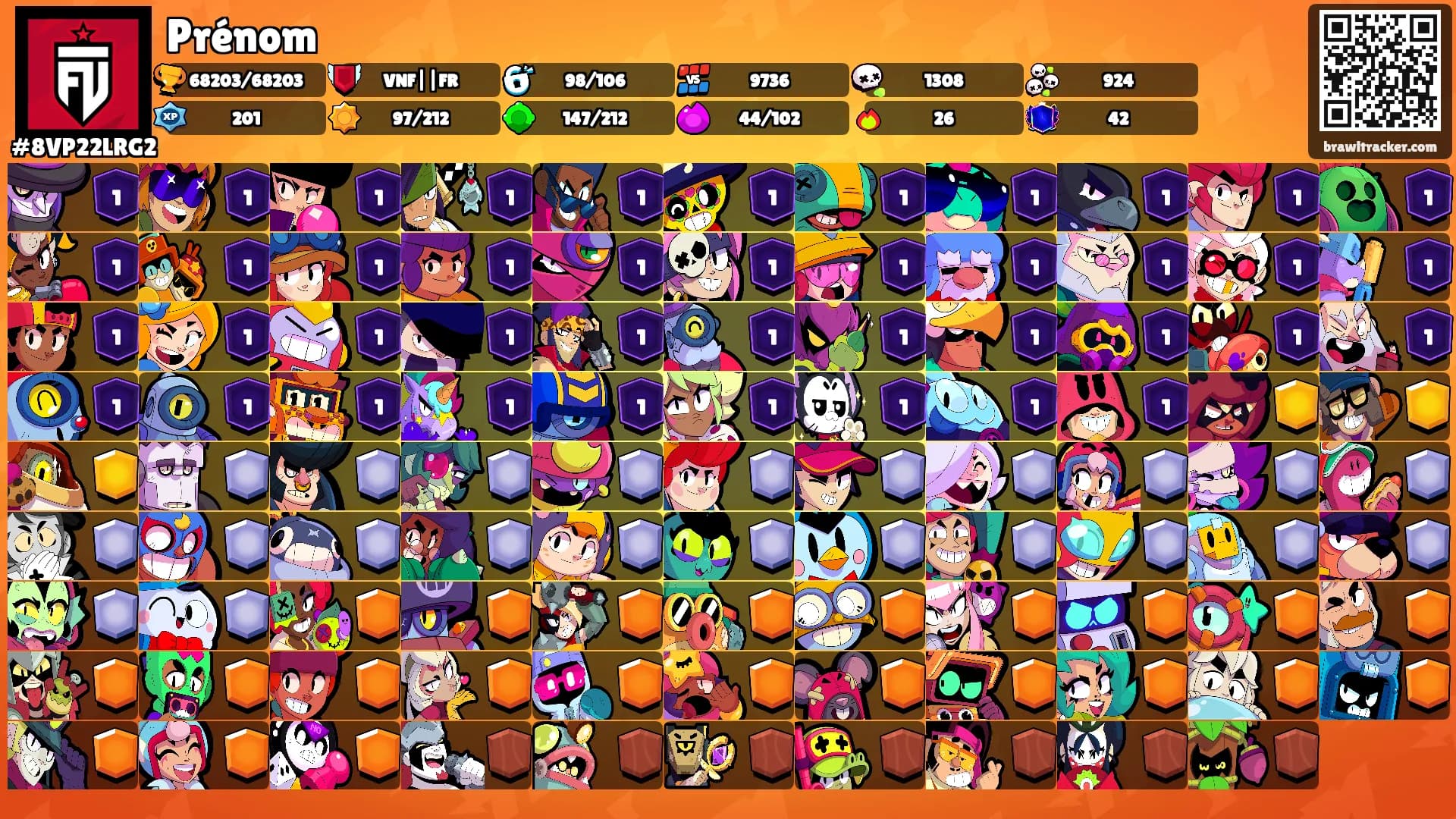 Prénom's Ranks