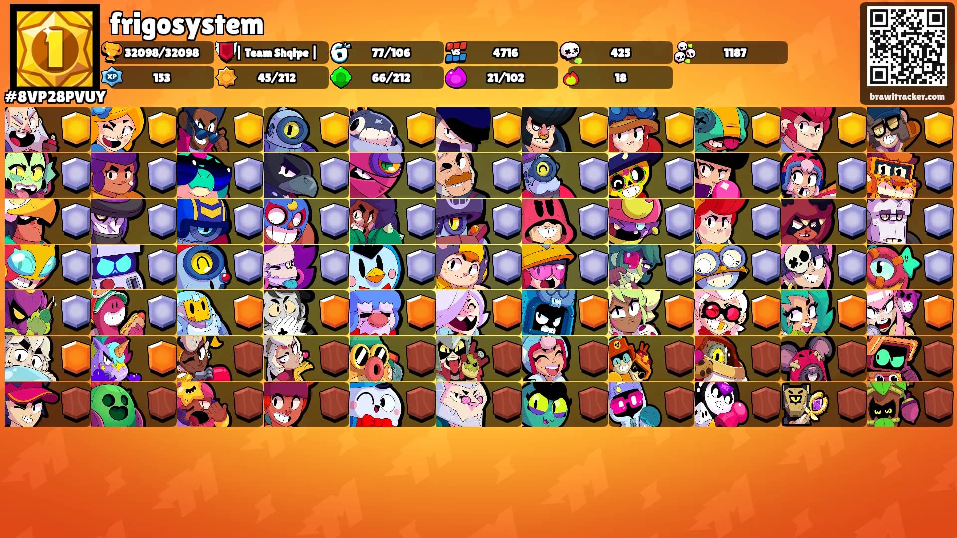 frigosystem's Ranks