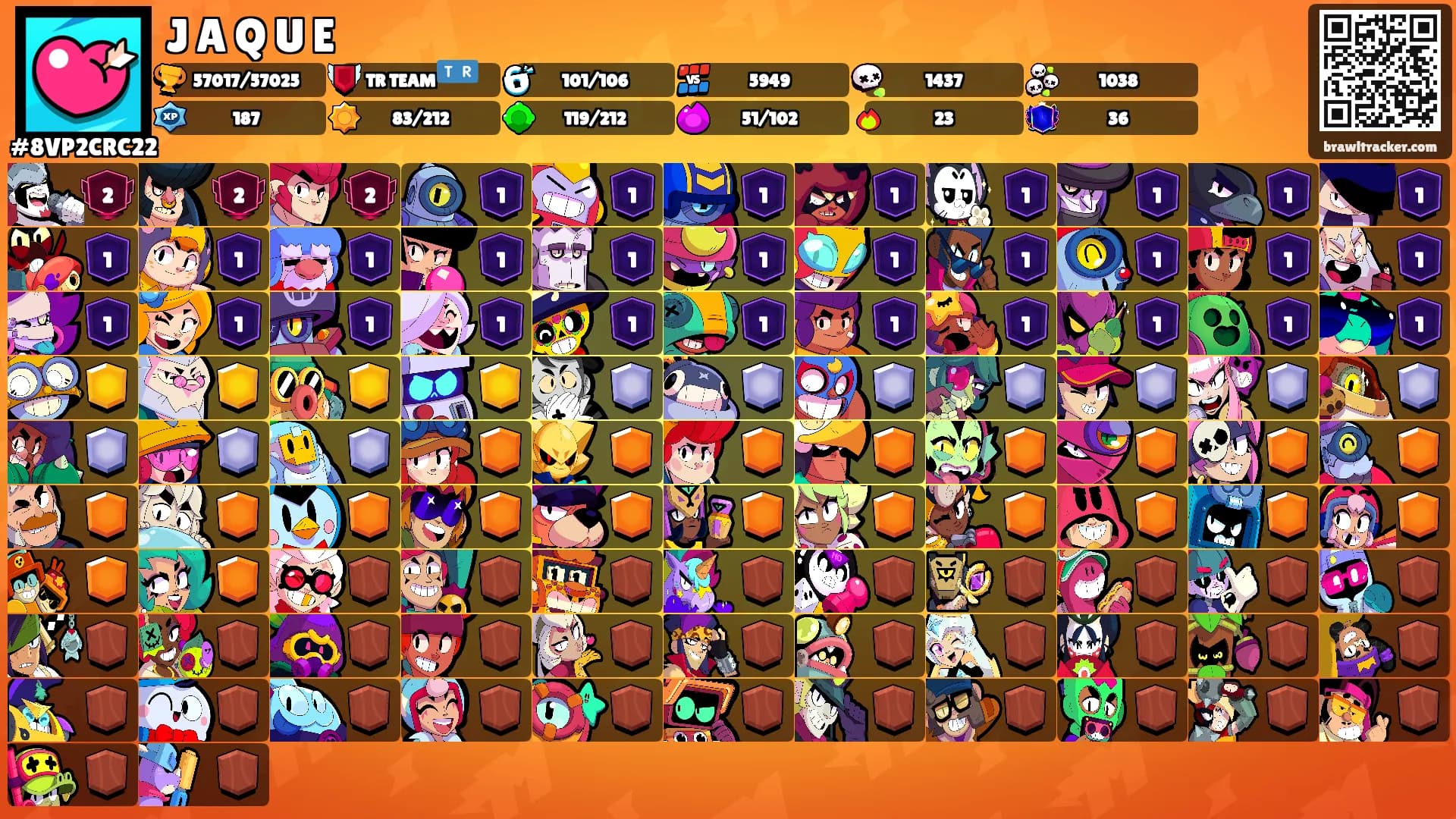J A Q U E's Ranks