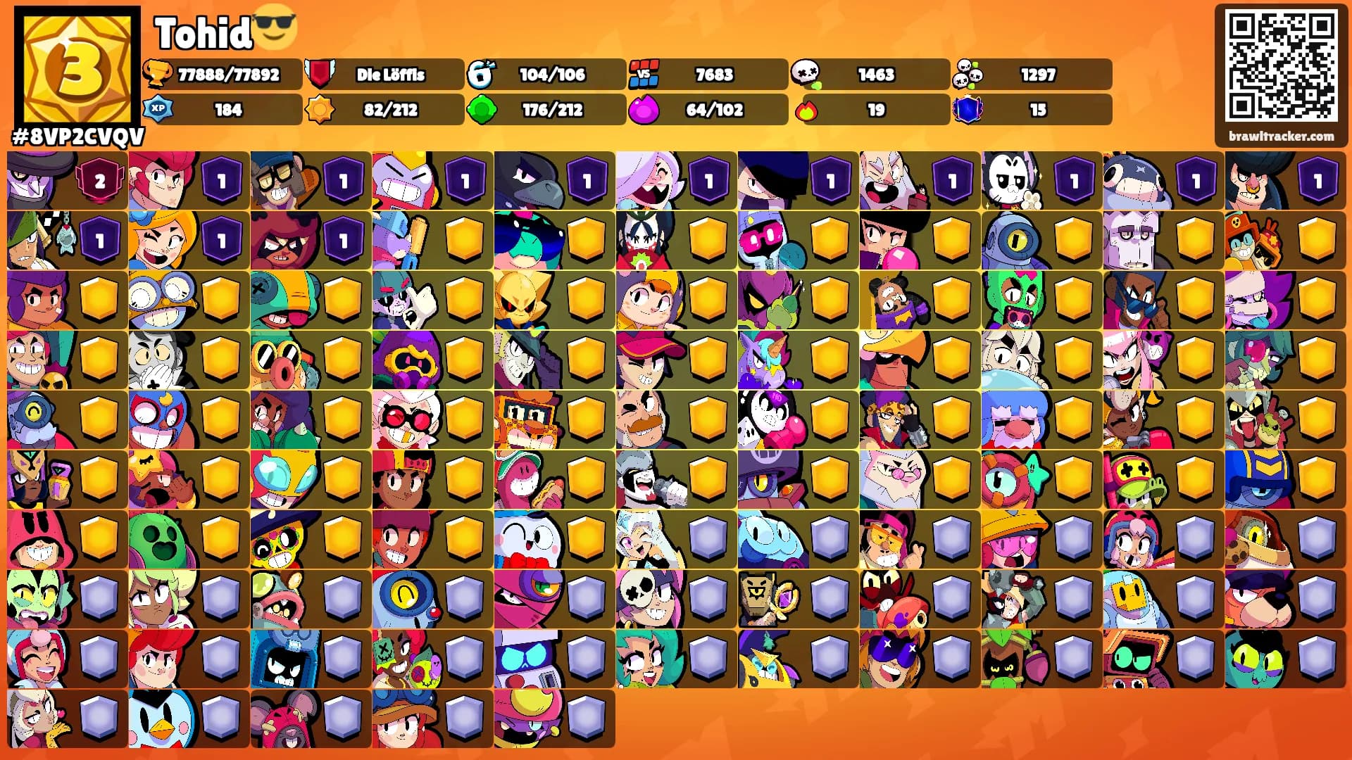 Tohid😎's Ranks