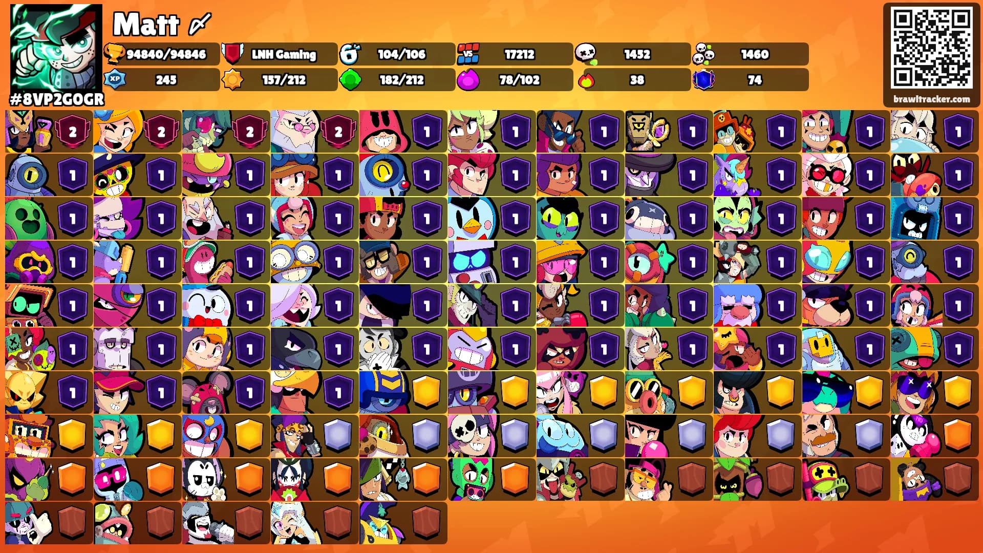 Matt 〆's Ranks