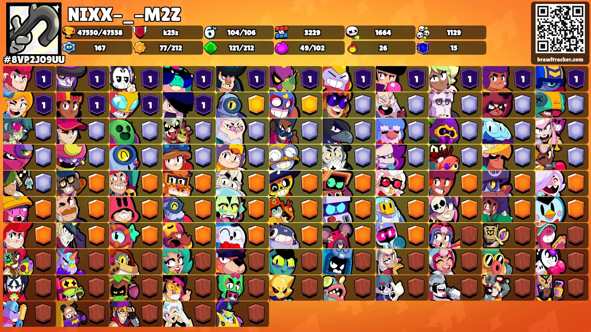 NIXX-_-M2Z's Ranks