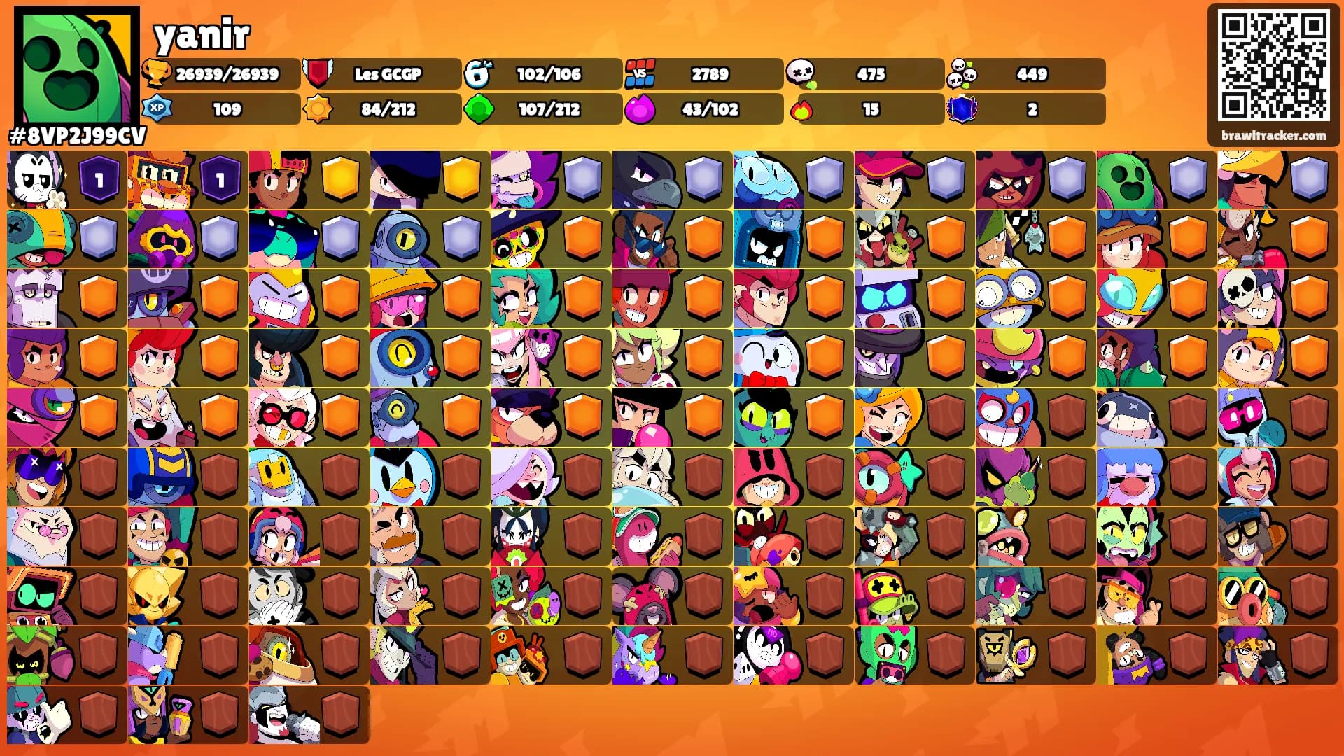 yanir's Ranks