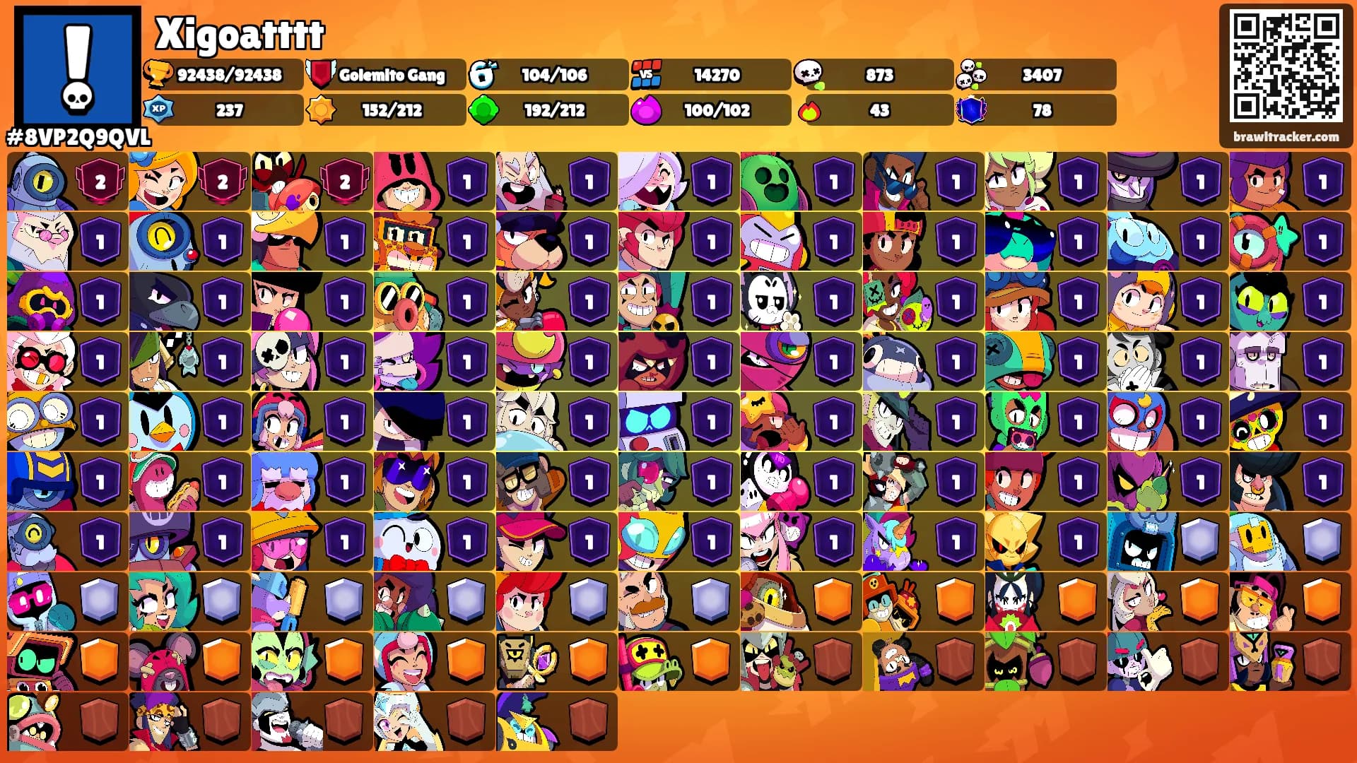 Xigoatttt's Ranks