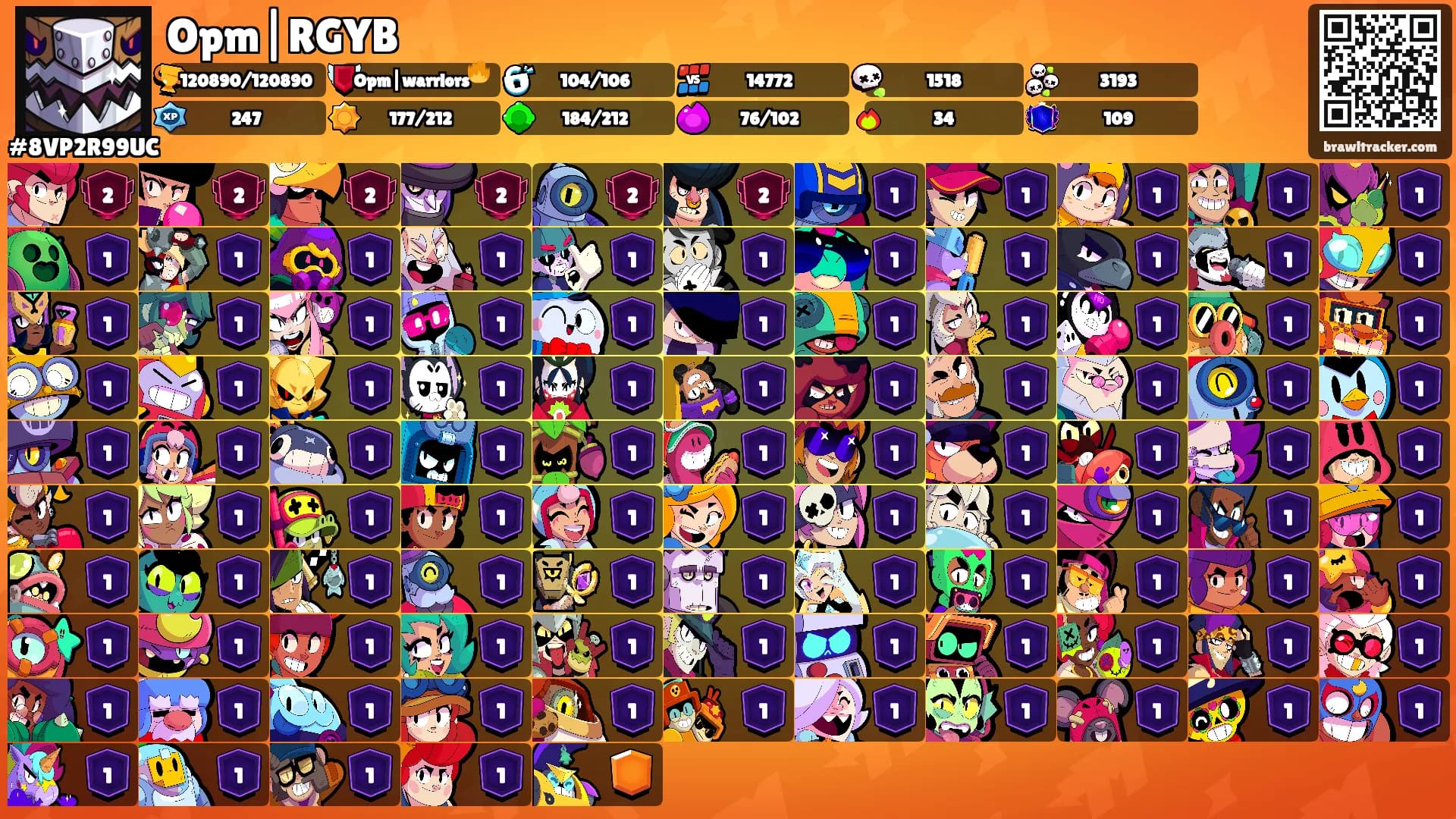 Opm|RGYB's Ranks