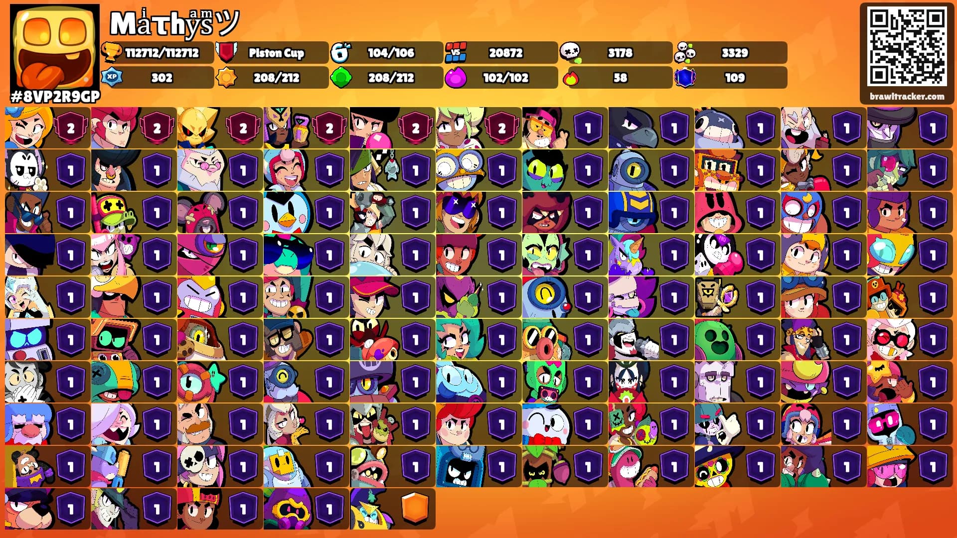 Maͥτhyͣsͫツ's Ranks