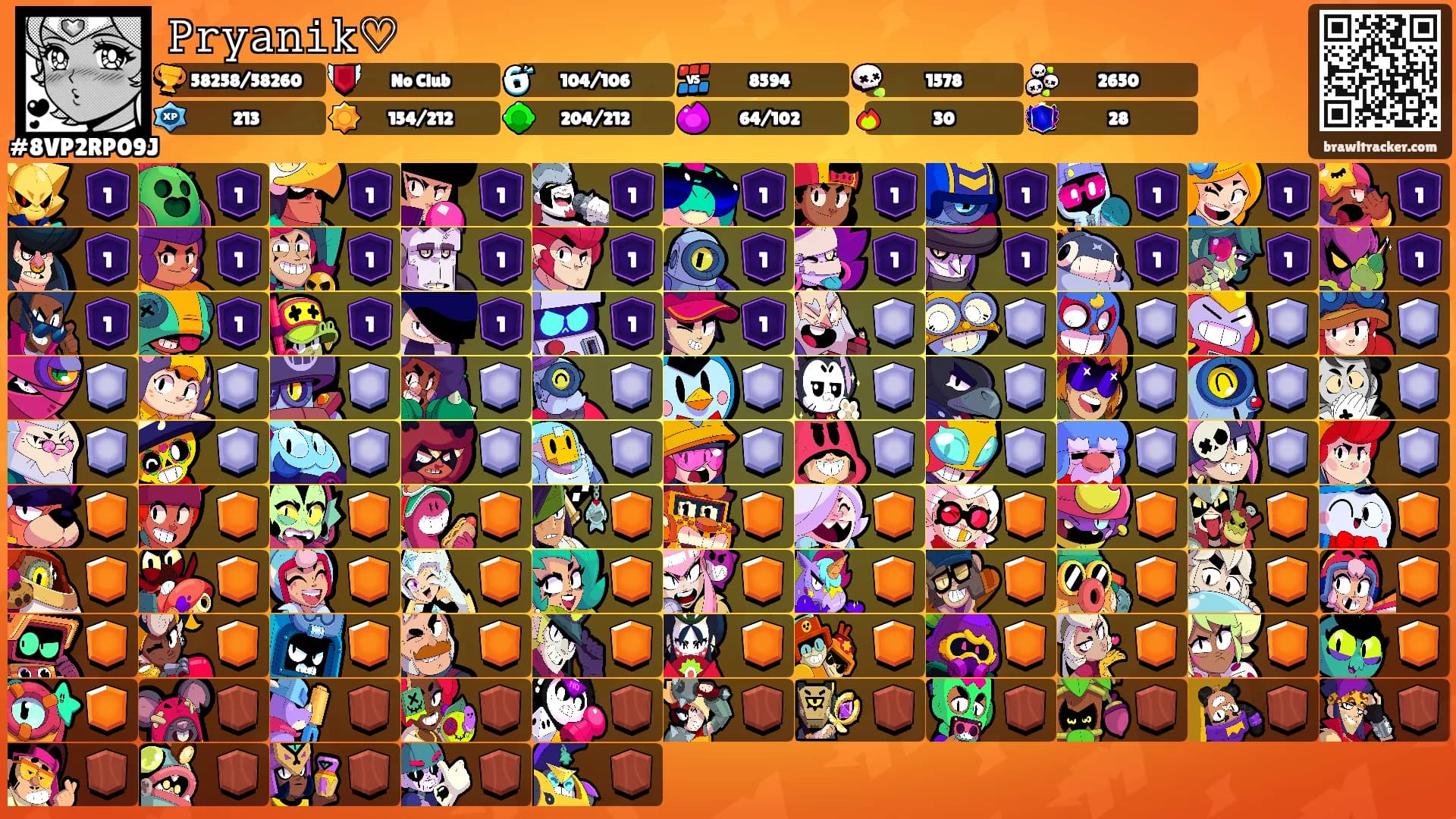 𝙿𝚛𝚢𝚊𝚗𝚒𝚔♡'s Ranks
