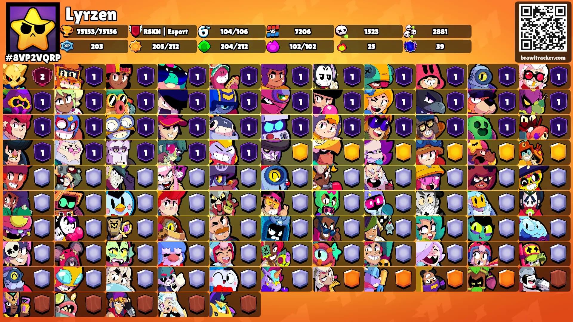 Lyrzen's Ranks