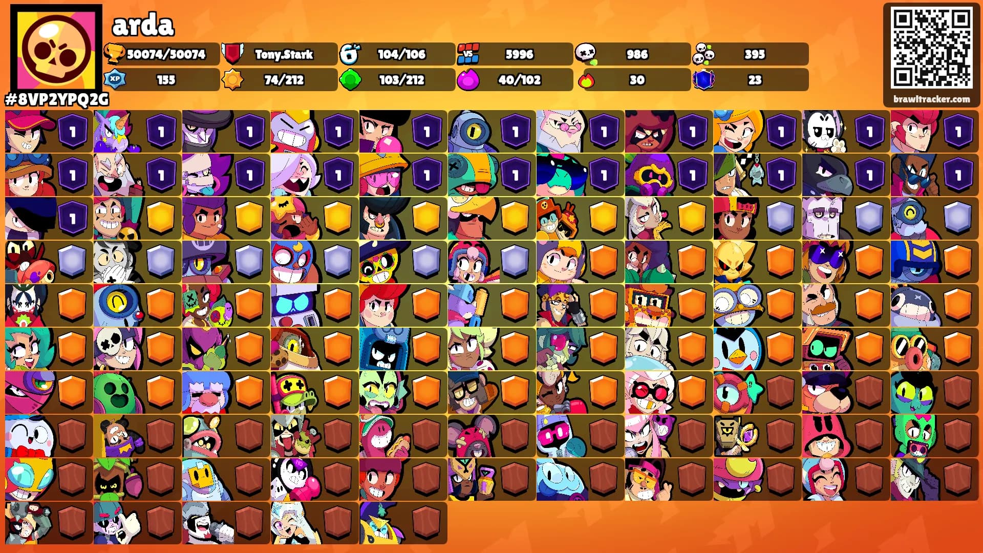 arda's Ranks