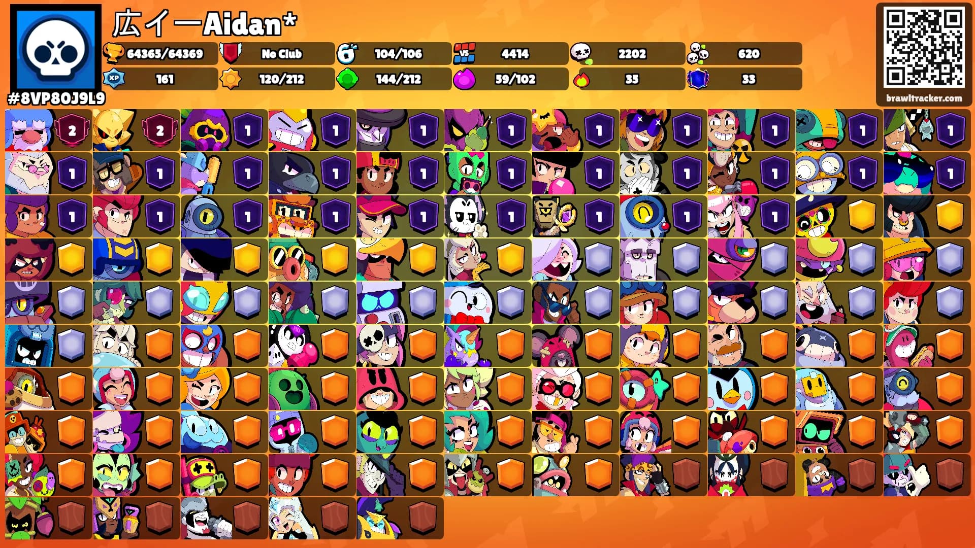 広イーAidan*'s Ranks