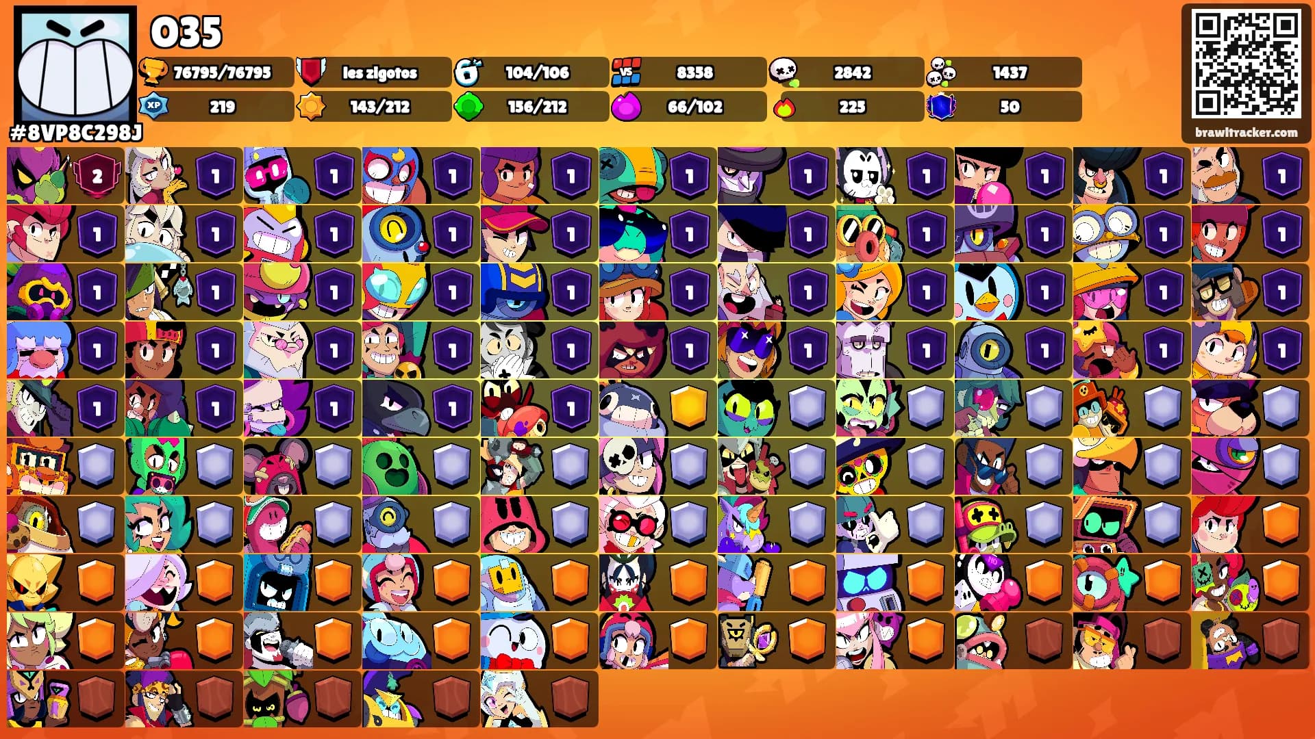O35's Ranks