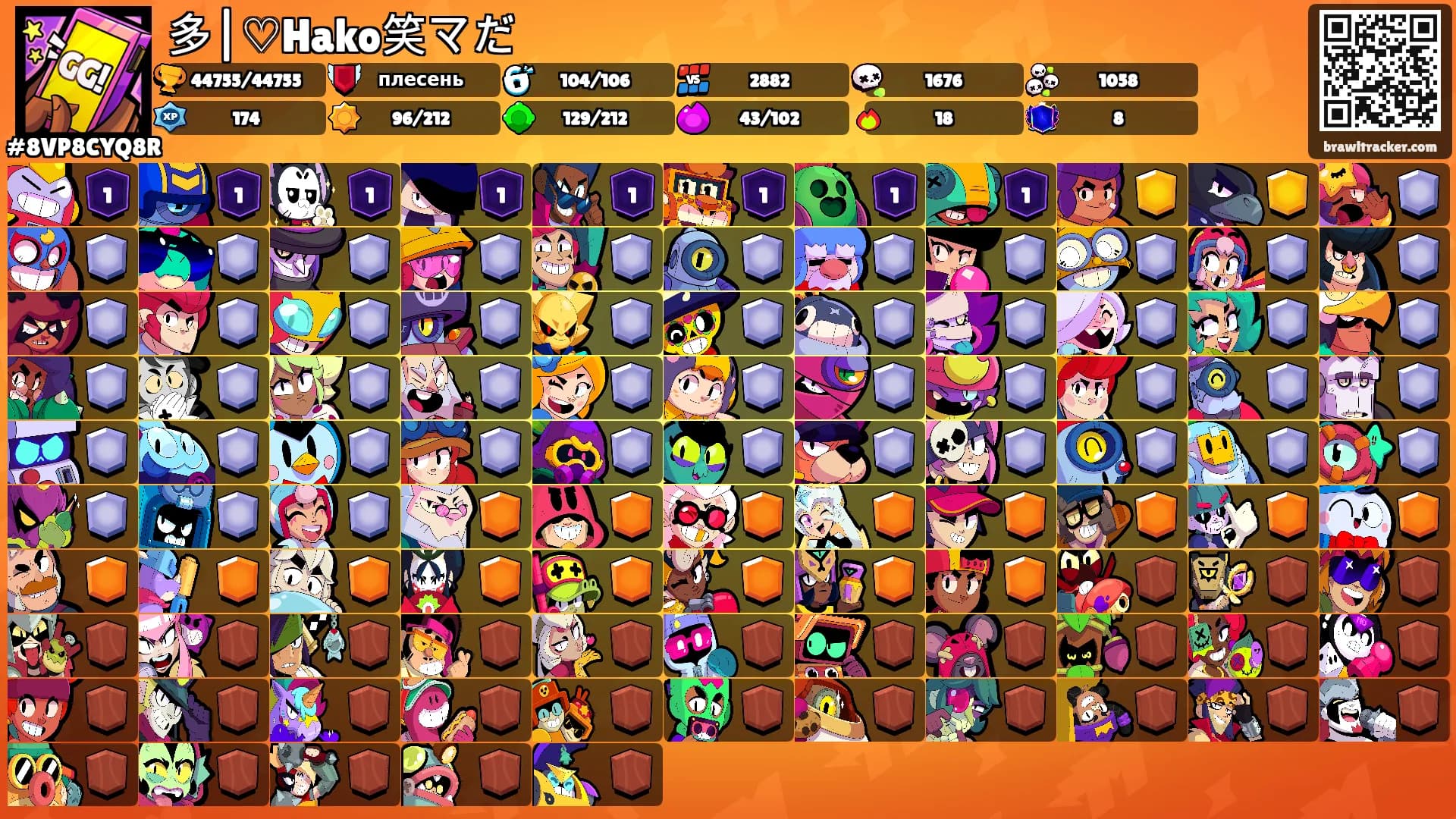 多|♡︎Hako笑マだ's Ranks