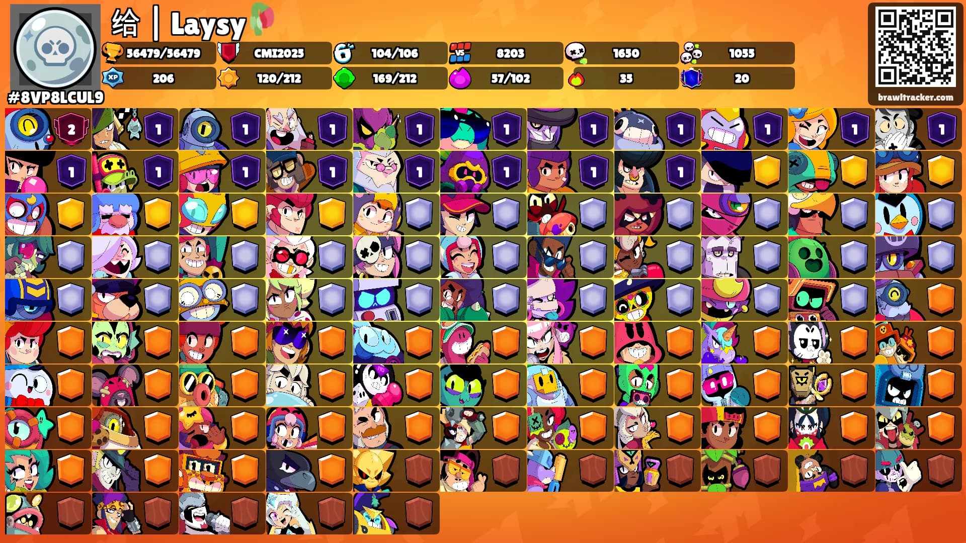 给 | Laysy🥀's Ranks