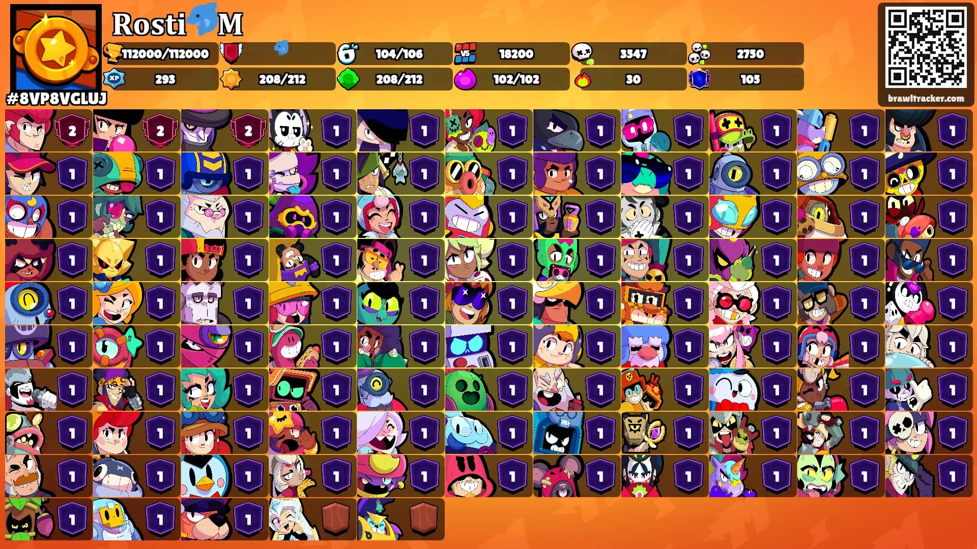 𝐑𝐨𝐬𝐭𝐢🐬𝐌's Ranks