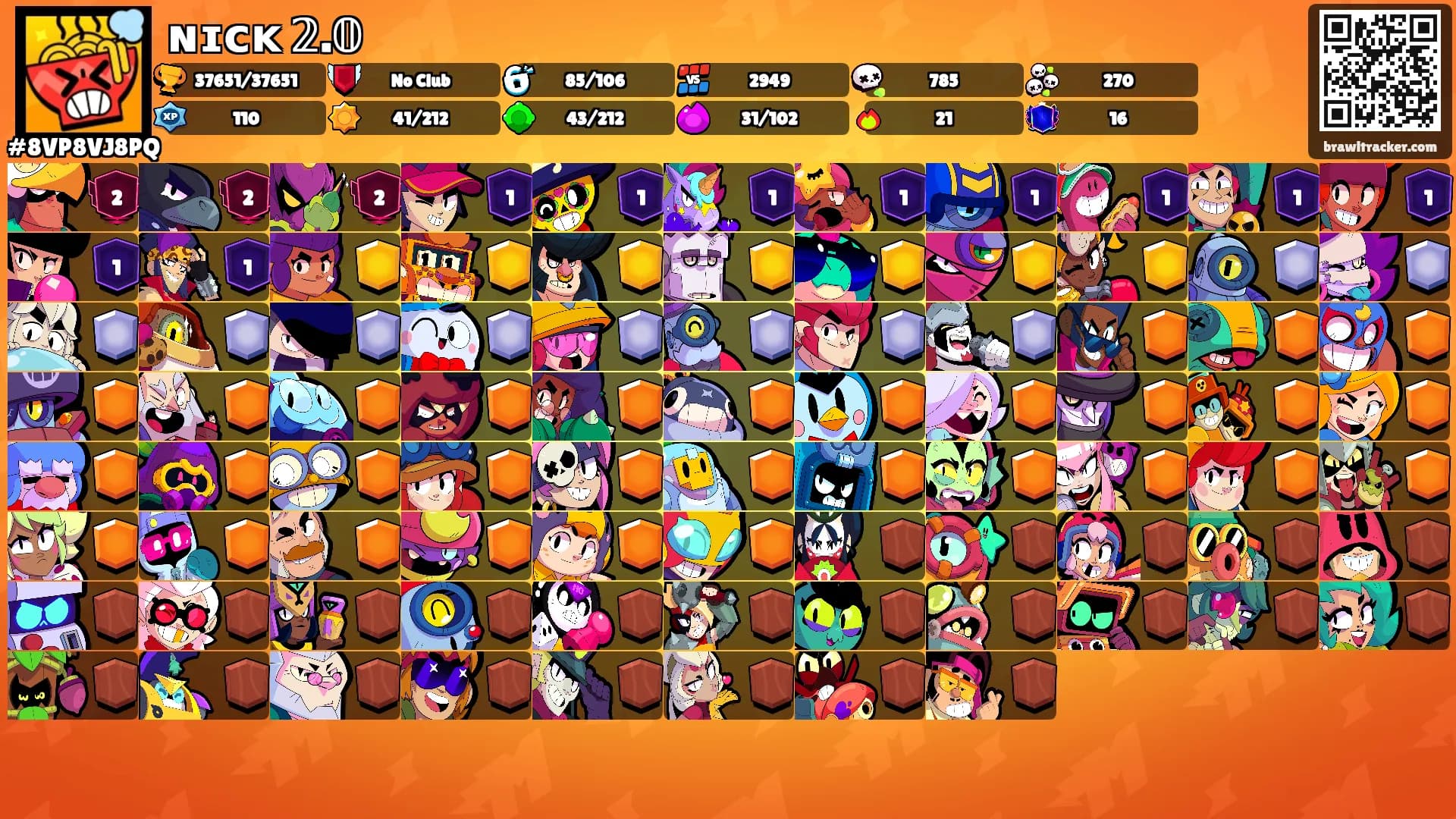 ɴɪᴄᴋ 𝟚.𝟘's Ranks