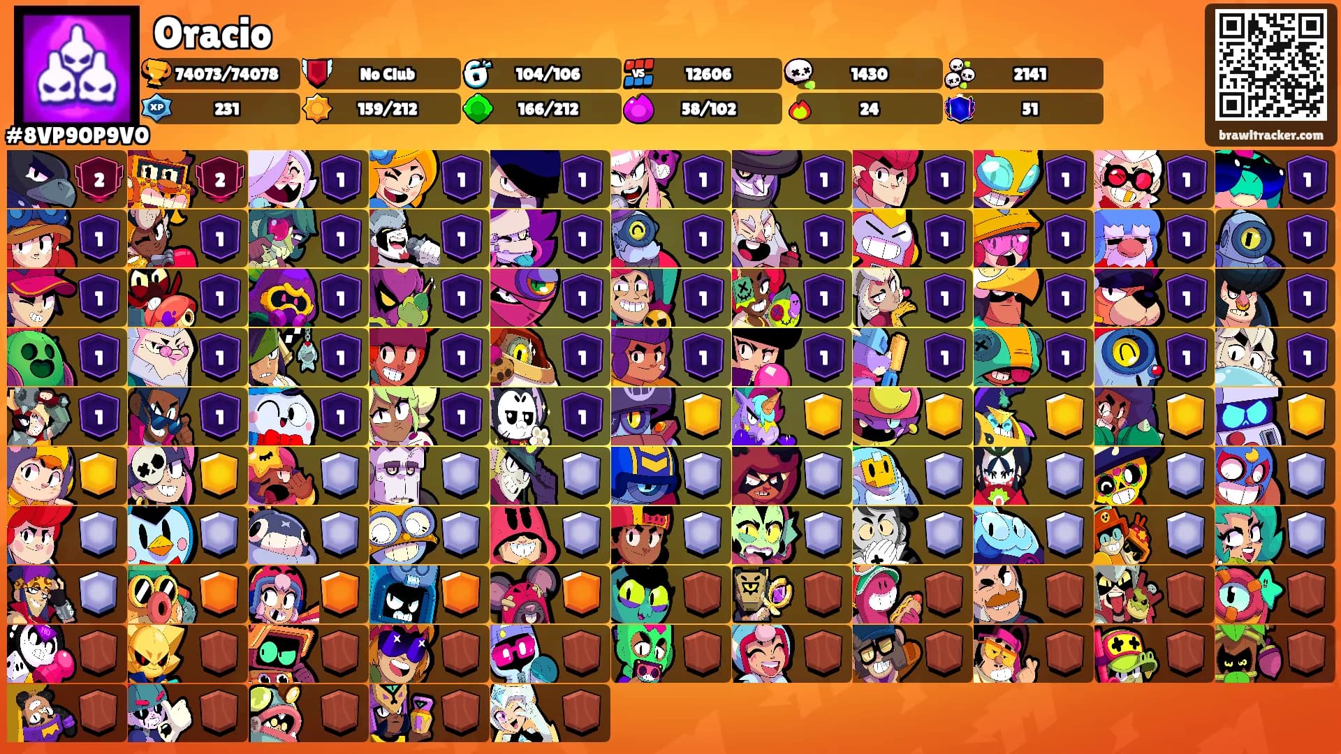 Oracio's Ranks