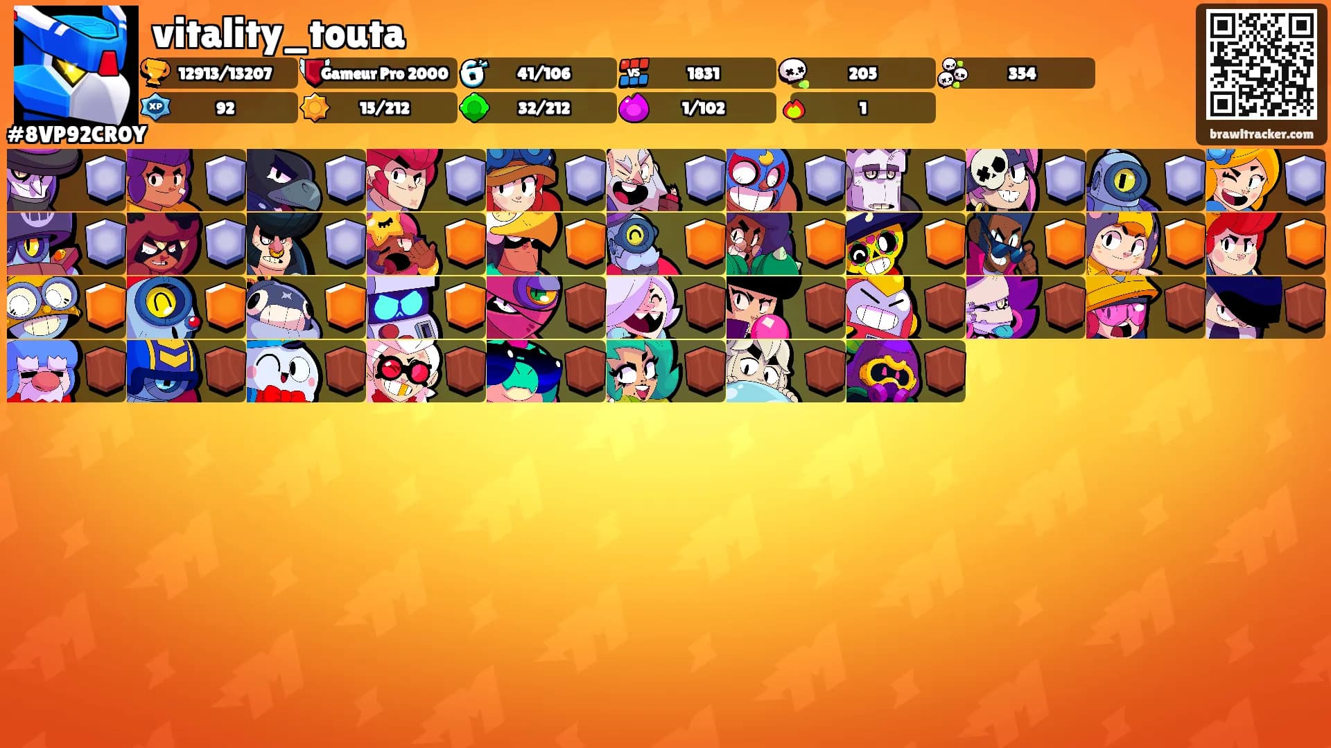 vitality_touta's Ranks