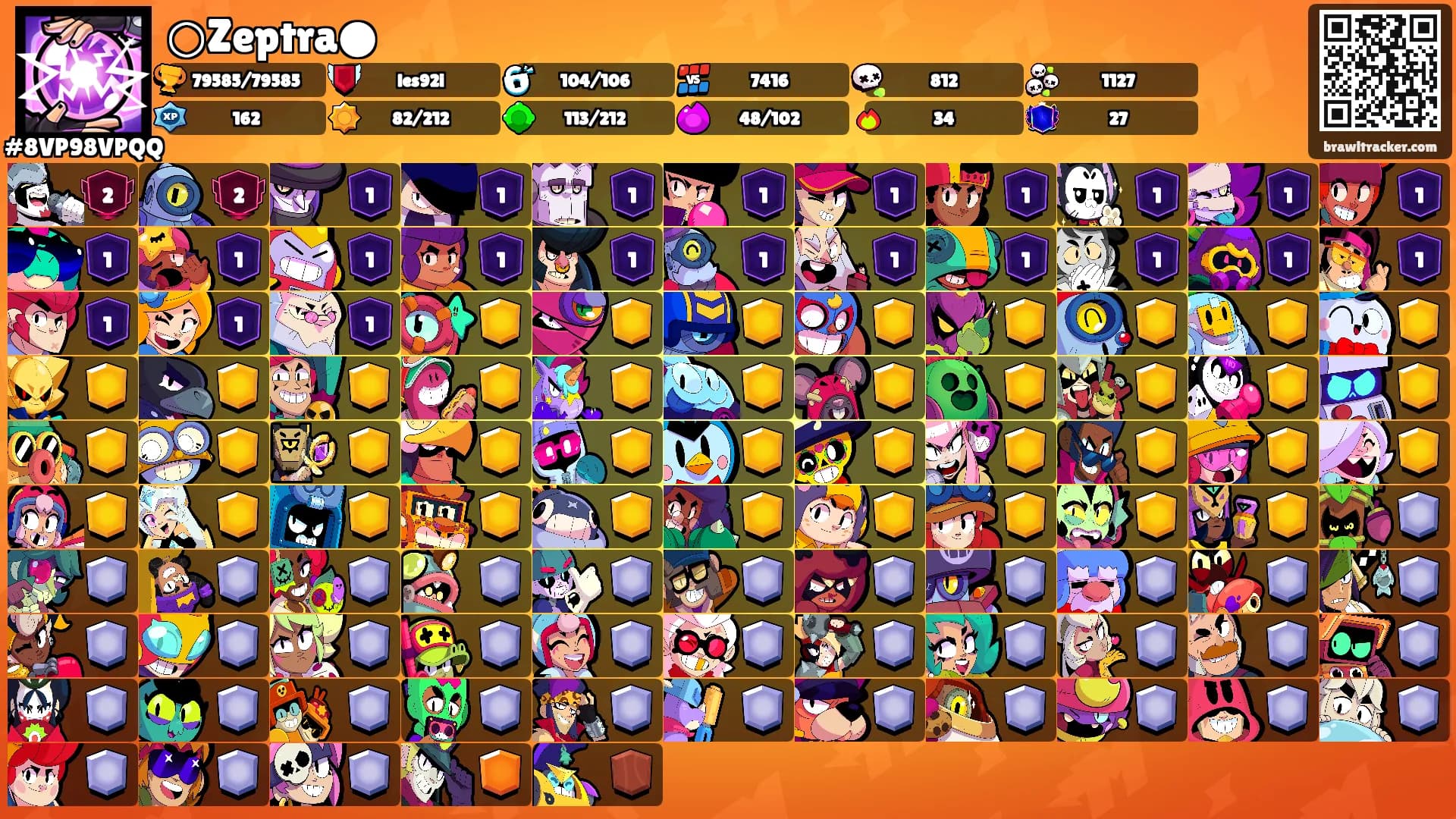 ○Zeptra●'s Ranks