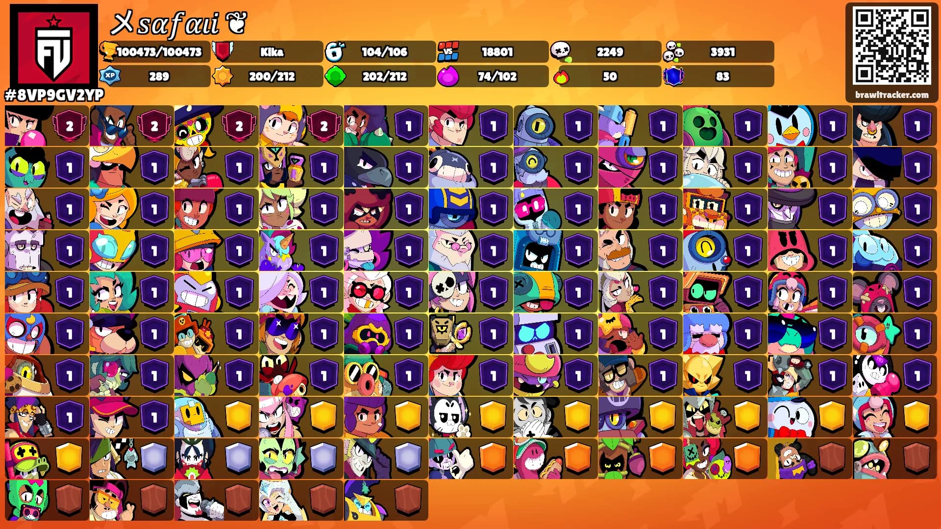 メ𝑠𝛼𝑓𝛼𝜄𝑖 ❦'s Ranks