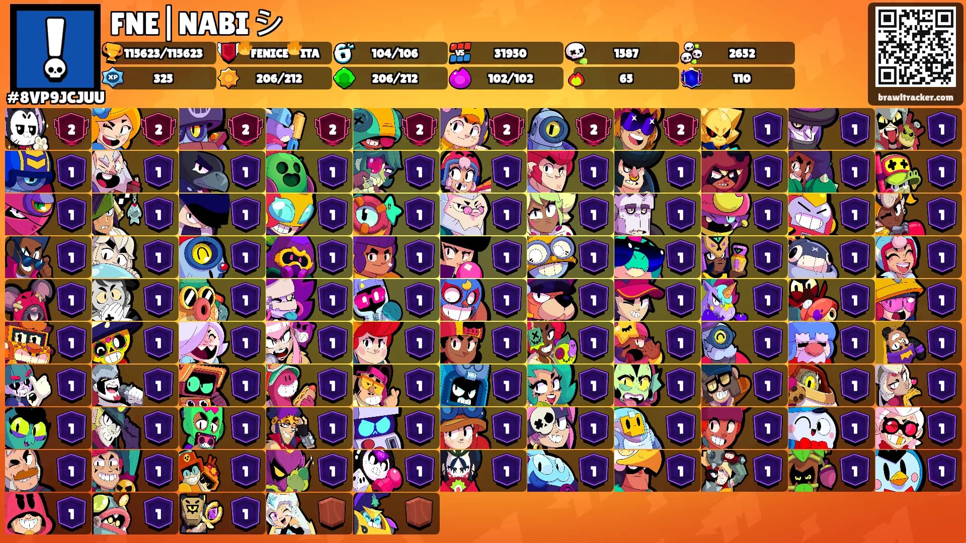 FNE|NABI シ's Ranks