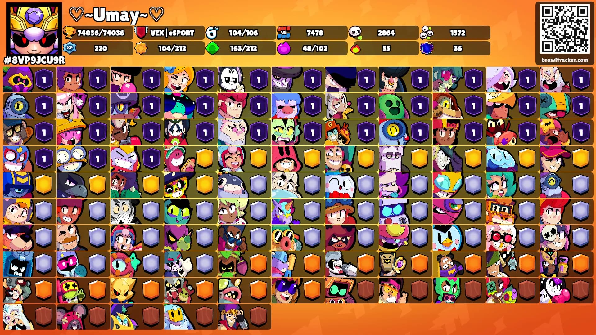 ♡~Umay~♡'s Ranks