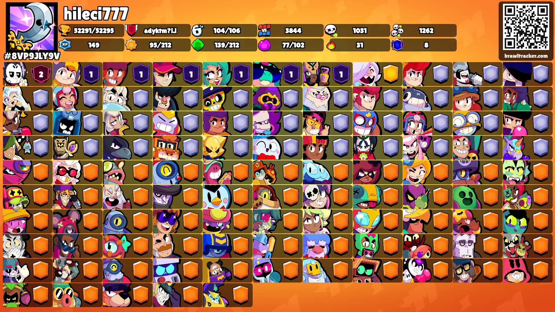 hileci777's Ranks