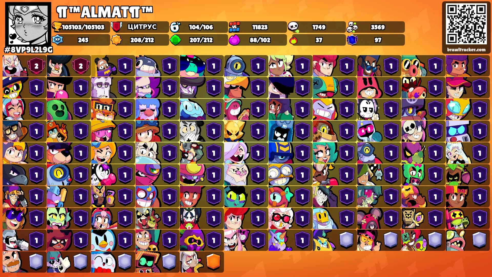 ¶™ALMAT¶™'s Ranks