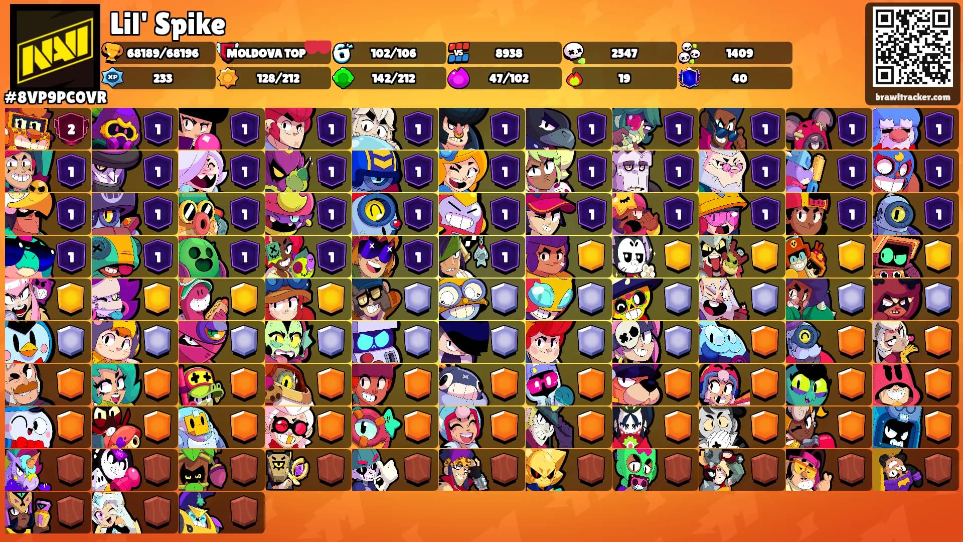 Lil' Spike's Ranks