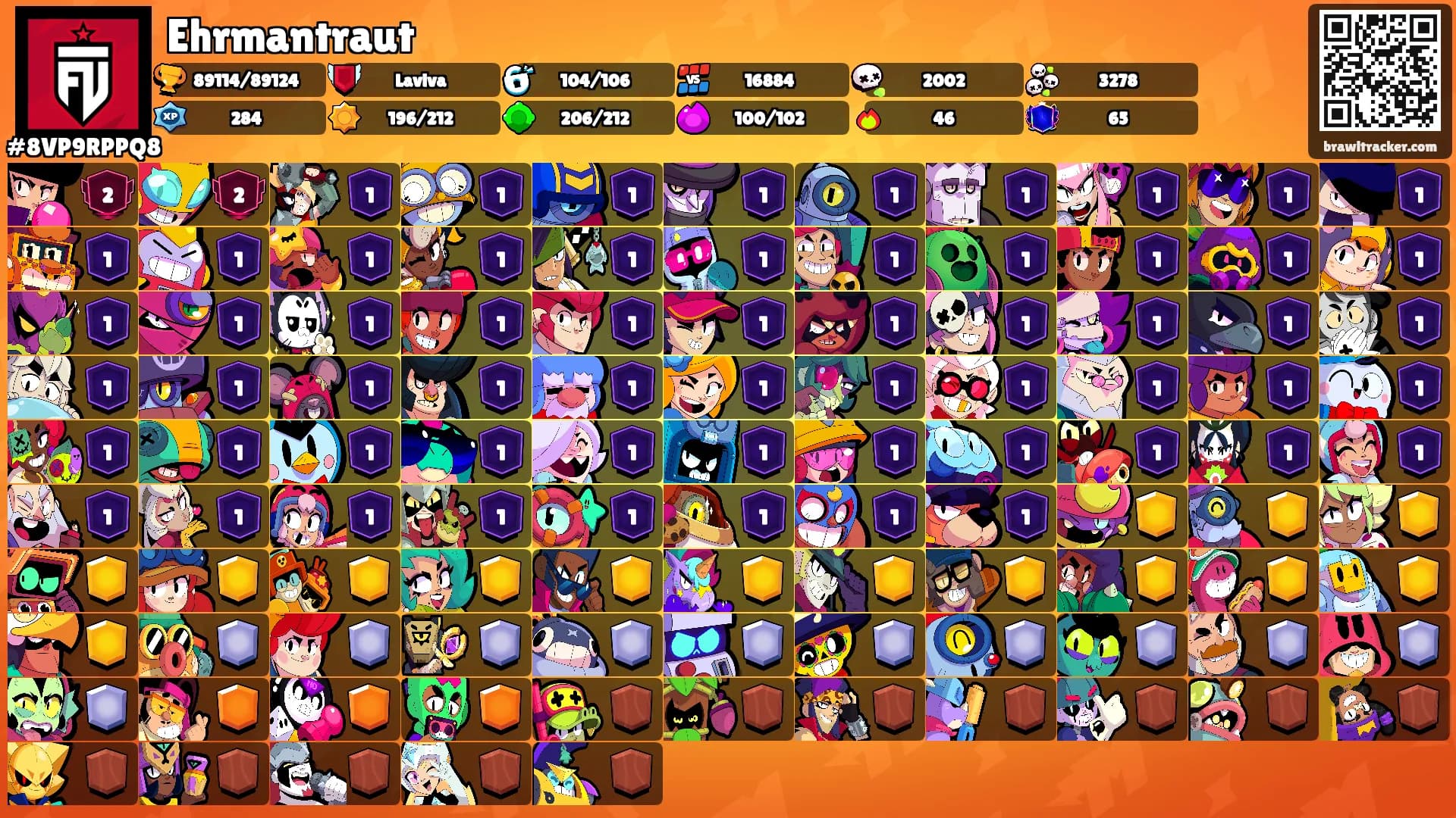 Ehrmantraut's Ranks