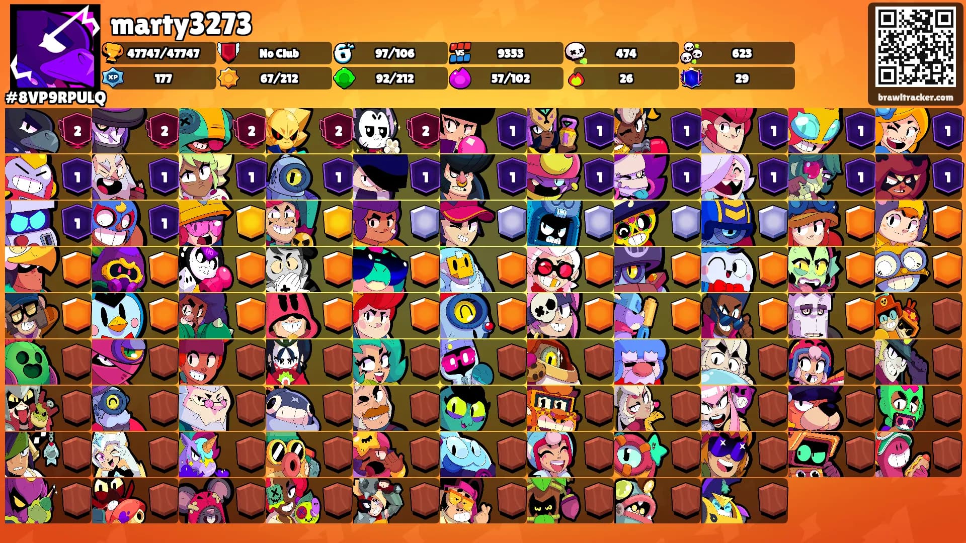 marty3273's Ranks
