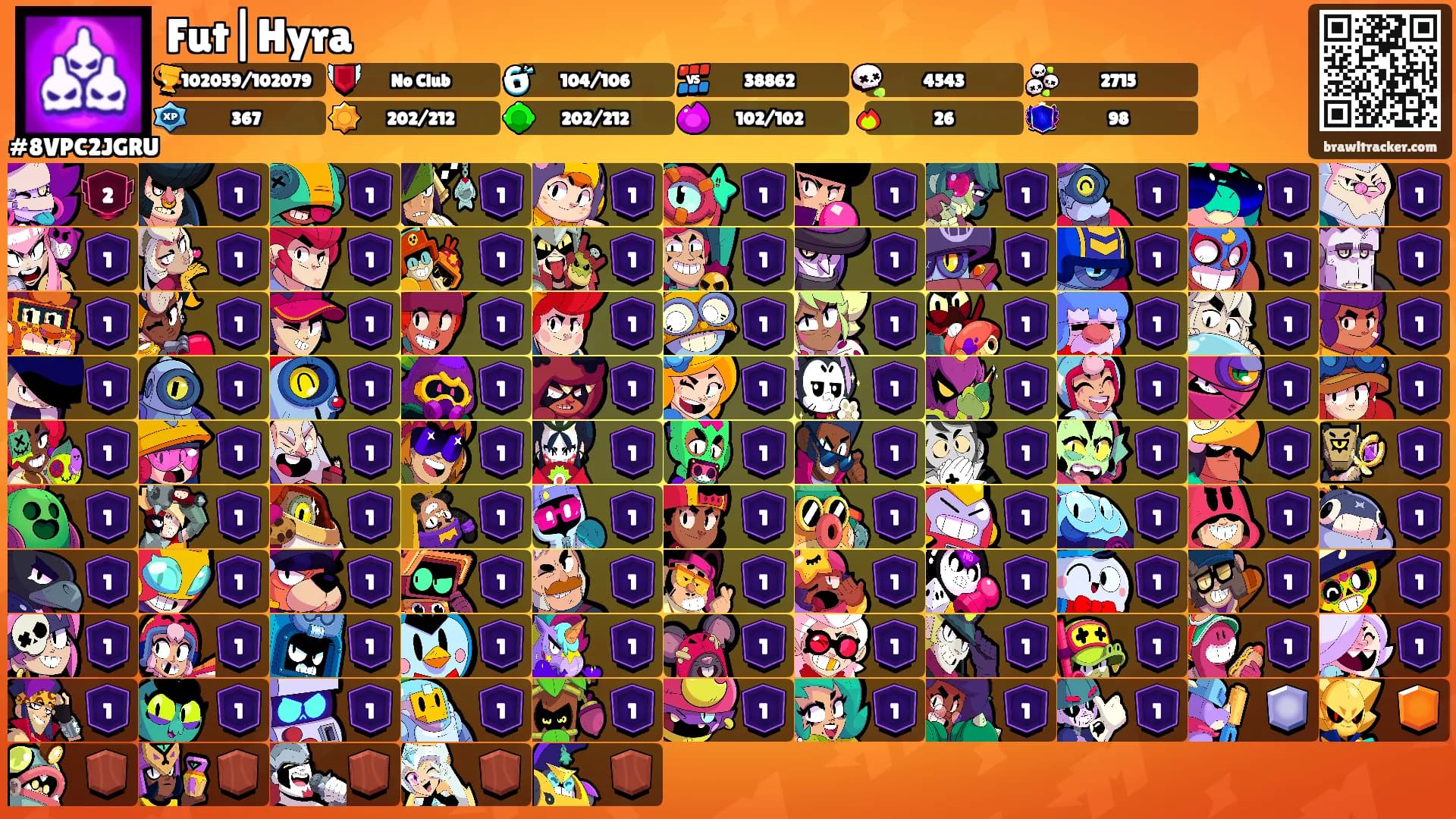 Fut|Hyra's Ranks